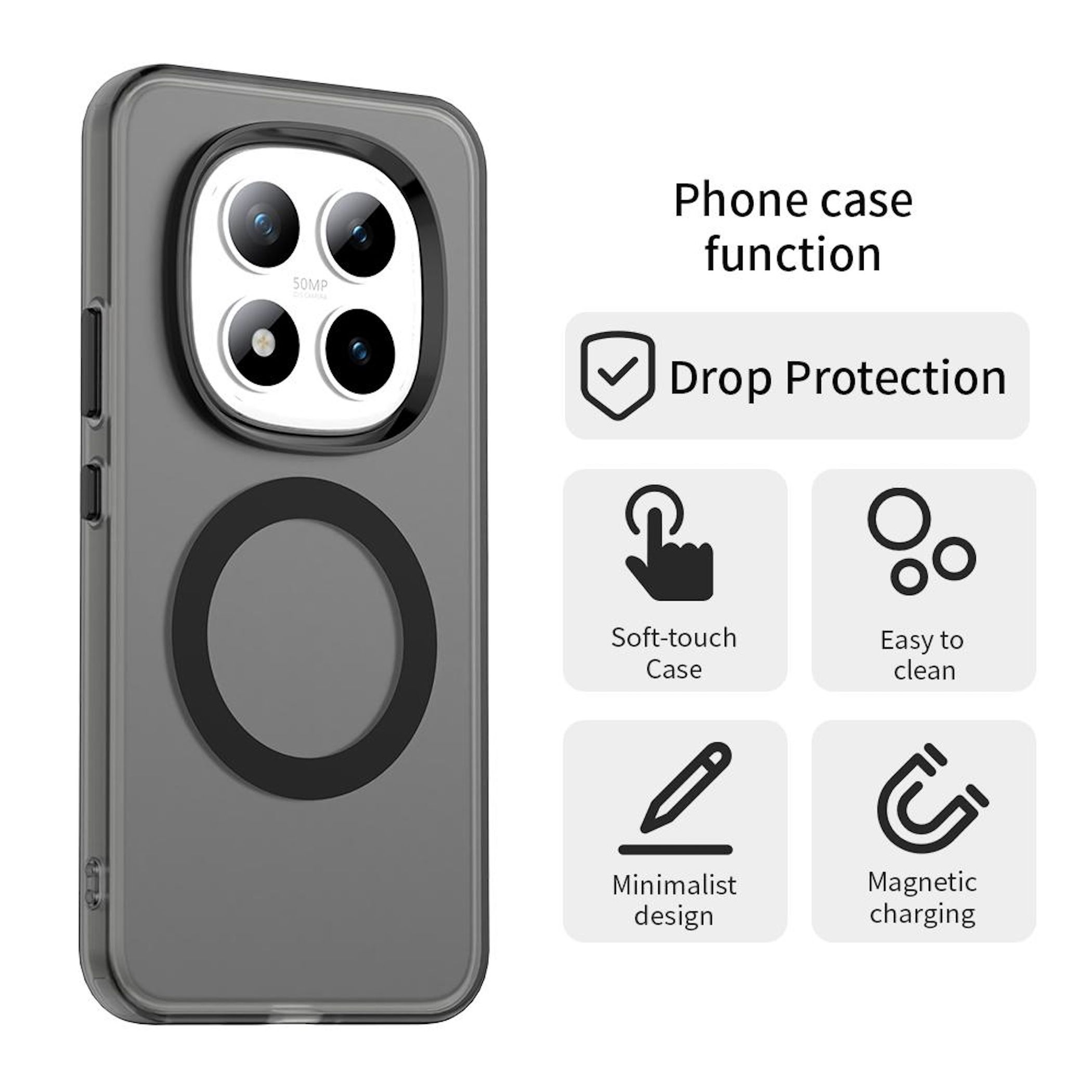 Una funda de teléfono con recortes de cámara e iconos de funciones. Características: protección contra caídas, tacto suave, fácil limpieza, diseño minimalista y carga magnética.