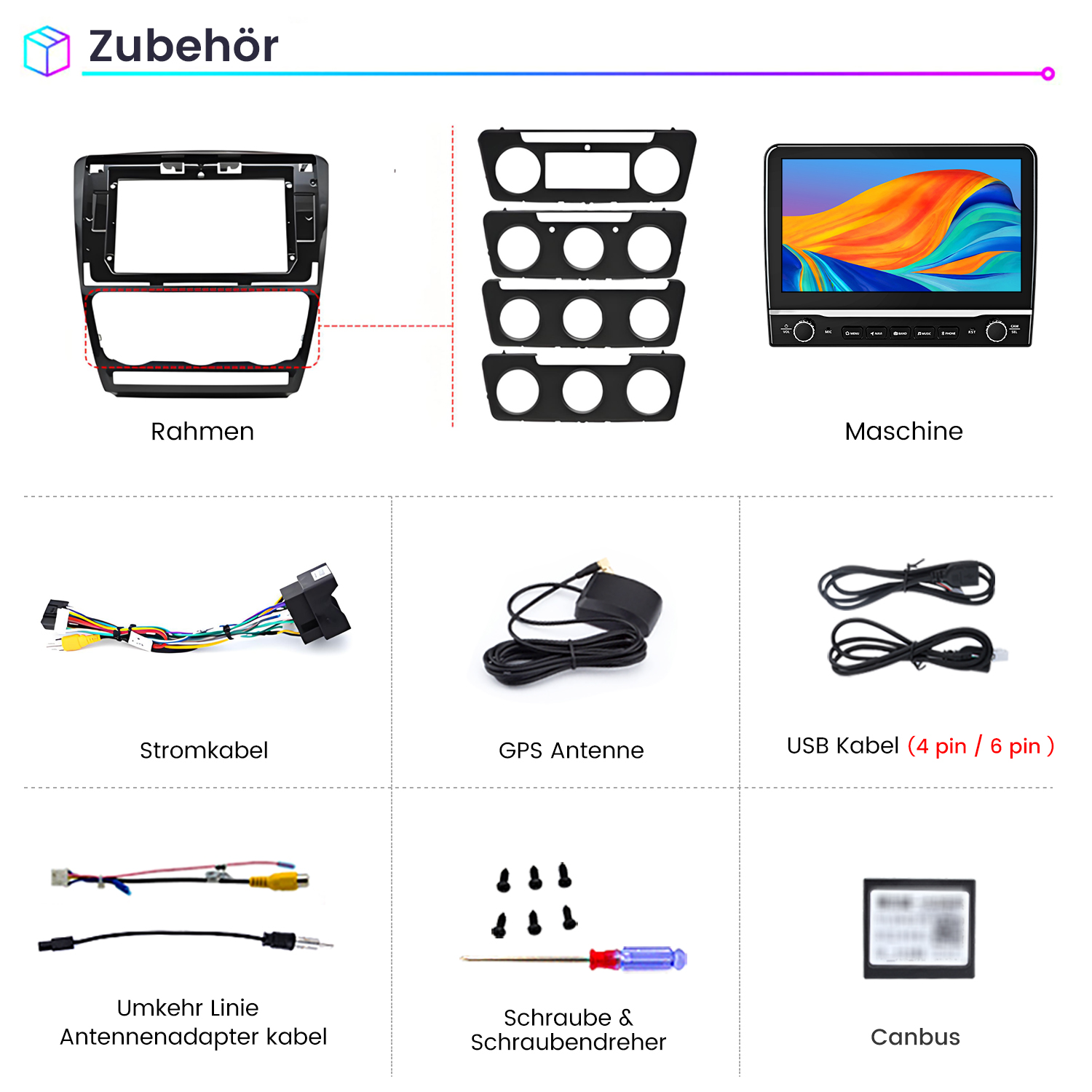 Das Bild zeigt Auto-Audio-Zubehör: Rahmen, Maschine, Kabel, GPS-Antenne, USB-Kabel, Schrauben, Schraubendreher und ein Canbus-Modul.