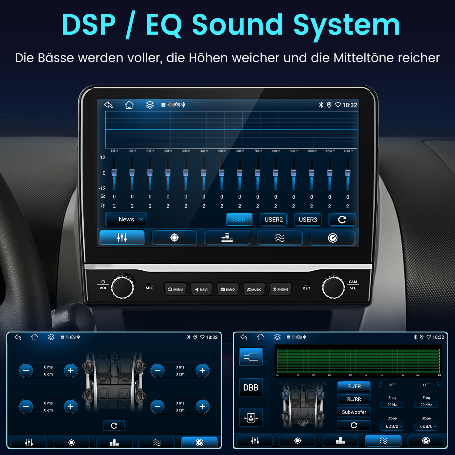 Auto-Audiosystem-Oberfläche mit EQ-Einstellungen. Zeigt Frequenzeinstellungen und Benutzervoreinstellungen. Auch ein Autointerieur wird gezeigt.