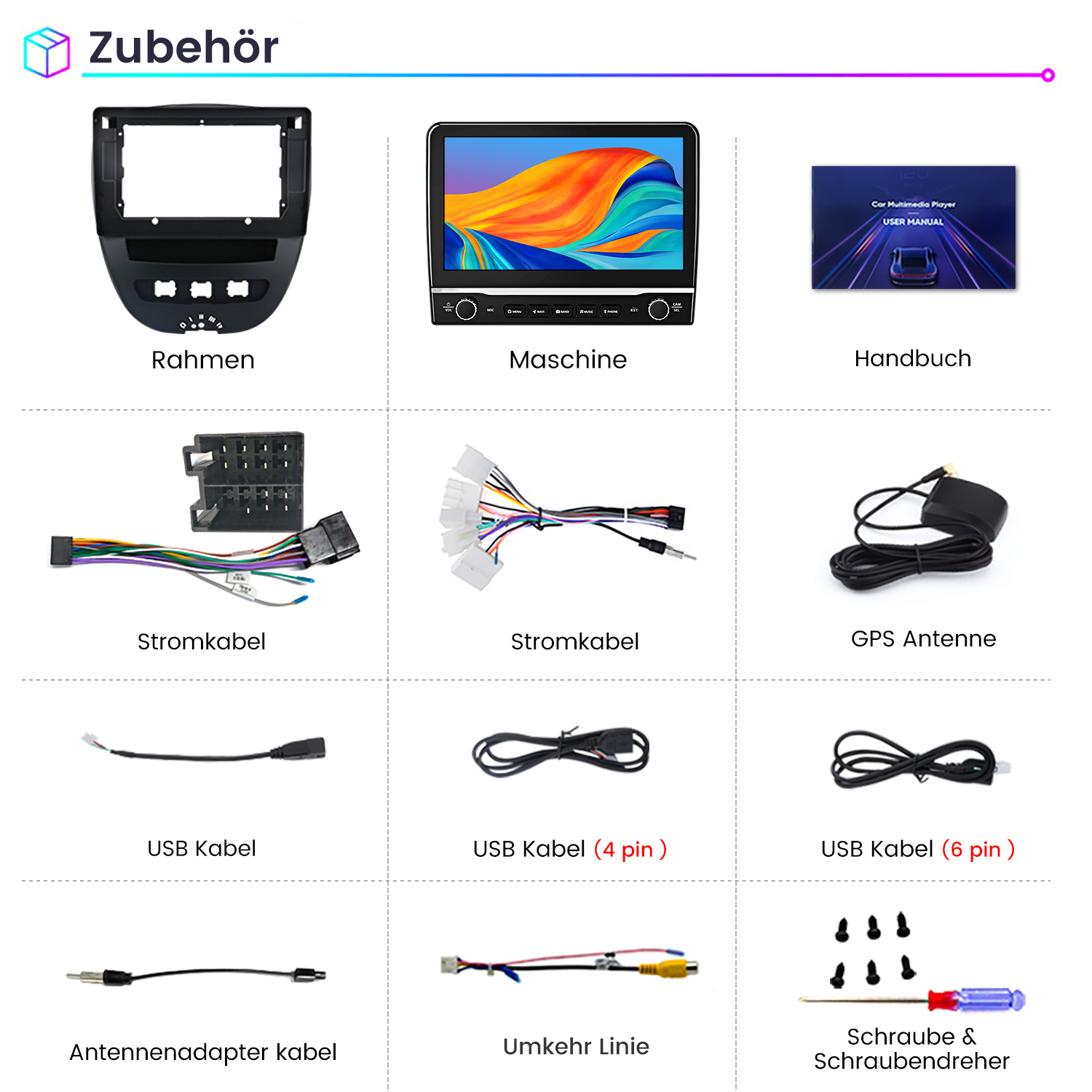 Das Bild zeigt Multimedia-Zubehör für Autos. Artikel umfassen Rahmen, Maschine, Handbuch, Kabel, Antenne, USB-Kabel und Schraubendreher.
