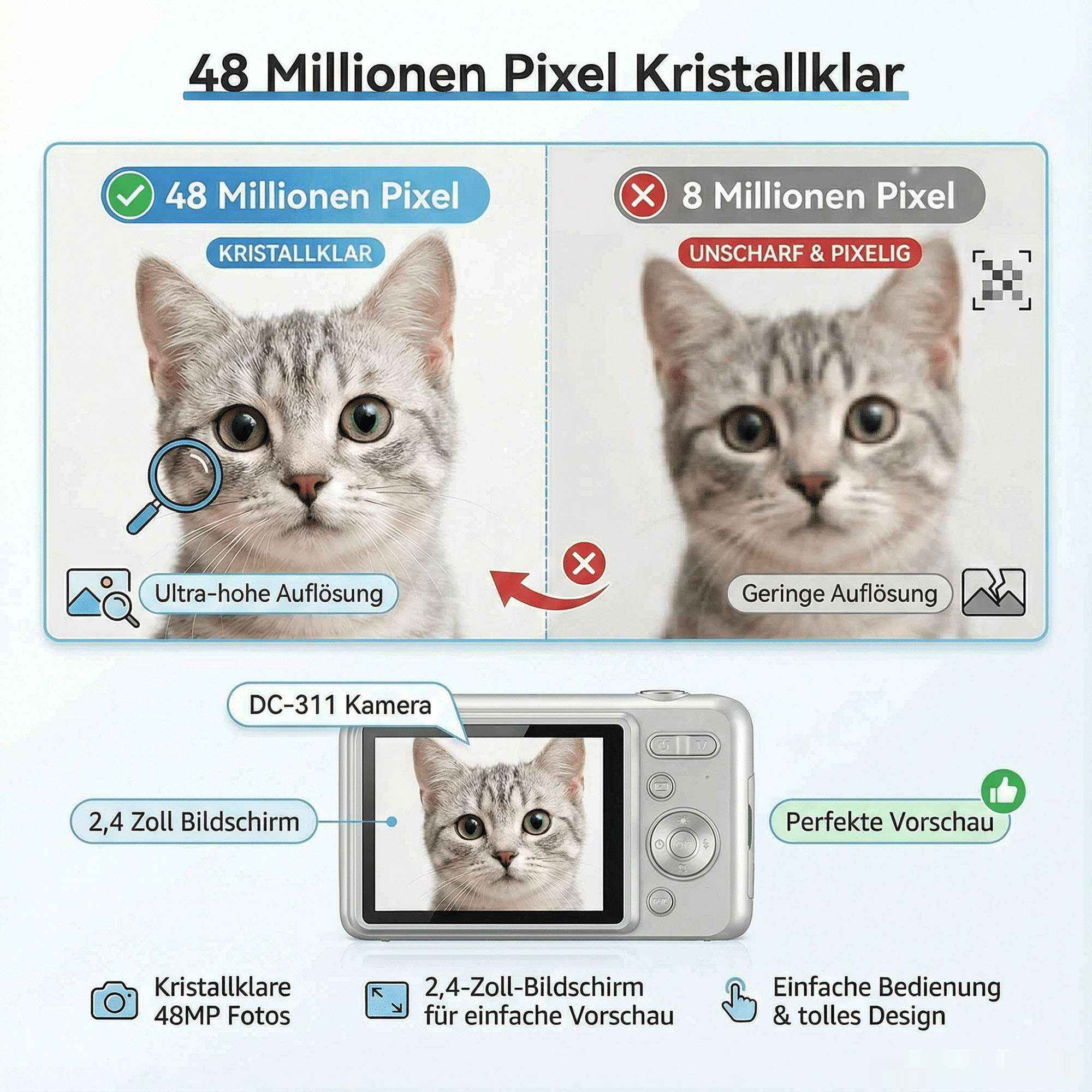 Das Bild zeigt einen Katzenvergleich, eine Kamera und Funktionen wie hohe Auflösung und eine Vorschau.