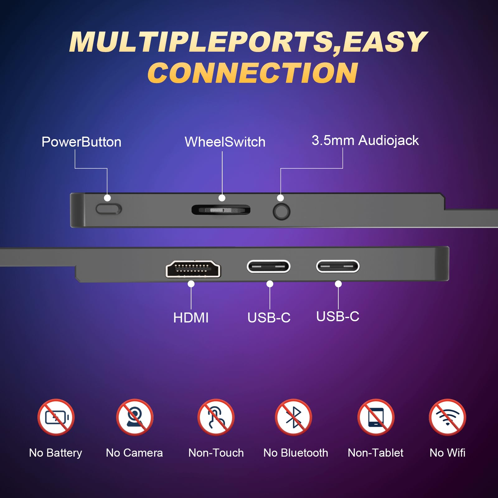 Das Bild zeigt Geräteanschlüsse: HDMI, USB-C, 3,5-mm-Audioanschluss. Zu den Funktionen gehören Ein/Aus-Taste und Drehschalter. Text sagt 'Easy Connection'.