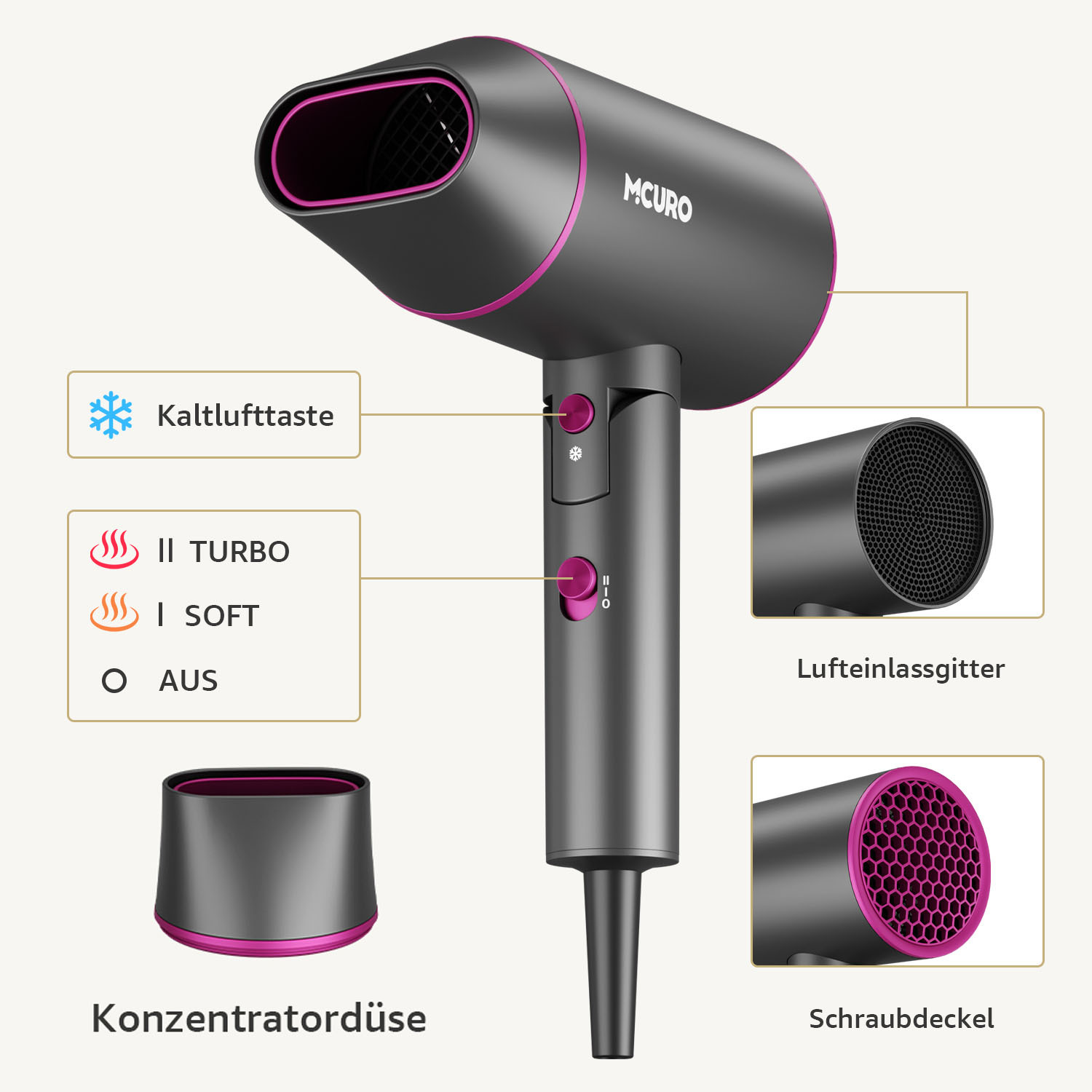Ein schwarz-rosa Haartrockner mit beschrifteten Teilen: Kaltlufttaste, Turbo, Soft, Aus und Konzentratordüse.