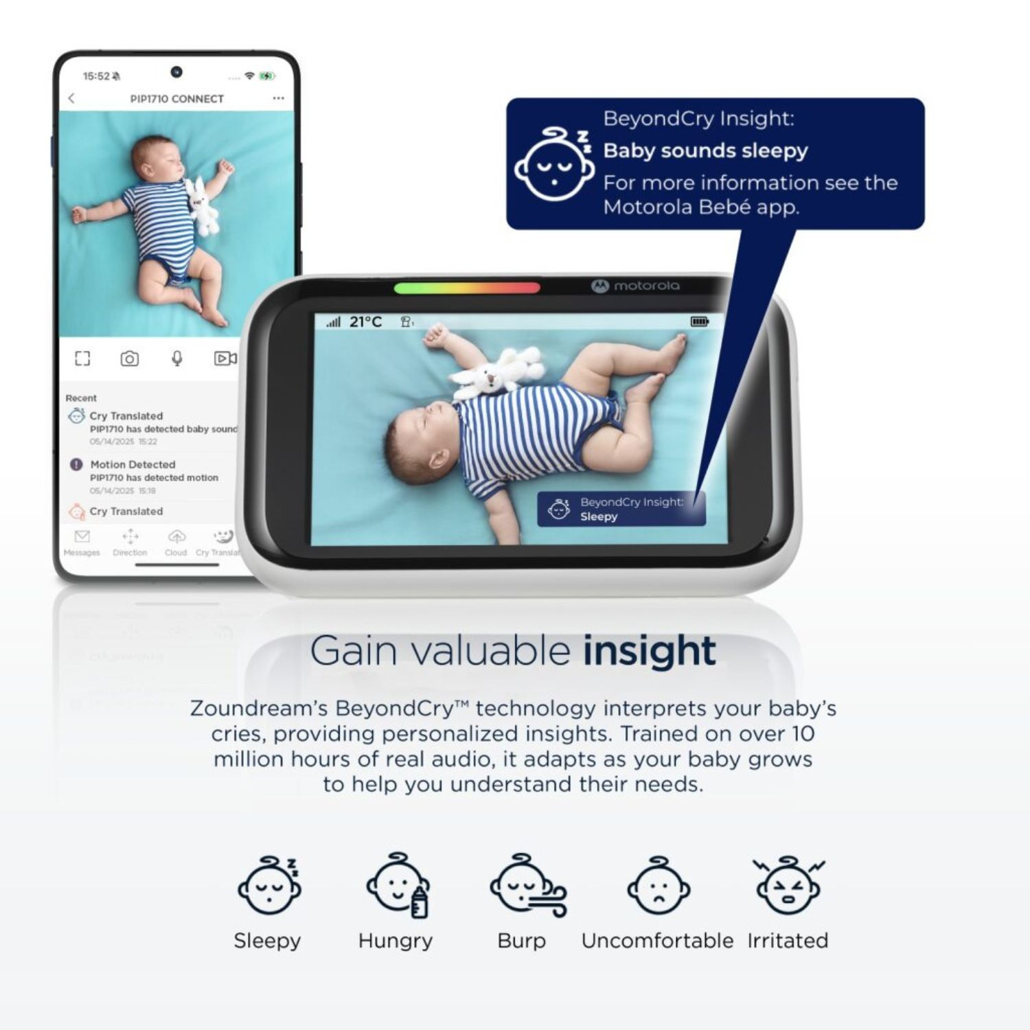 Ein Babyphone zeigt ein Baby. Auf dem Bildschirm steht, dass das Baby schläfrig ist. Ein Telefon zeigt das Baby ebenfalls. Darunter befinden sich weitere Symbole.