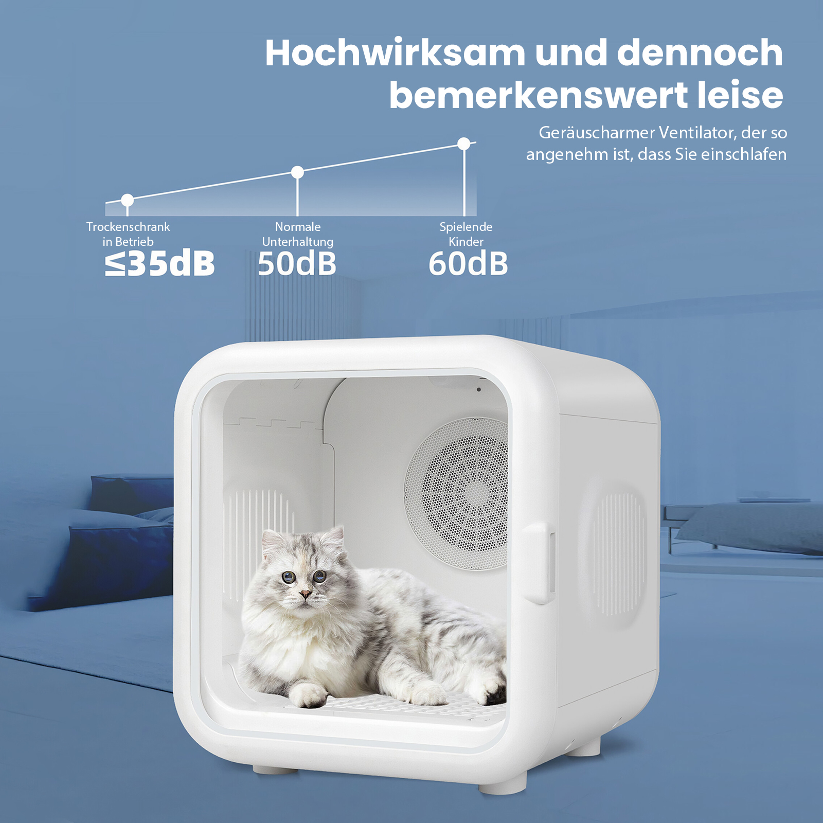 Eine weiße Katze ruht in einem weißen Gerät. Text zeigt niedrige Geräuschpegel. Der Hintergrund ist blau.
