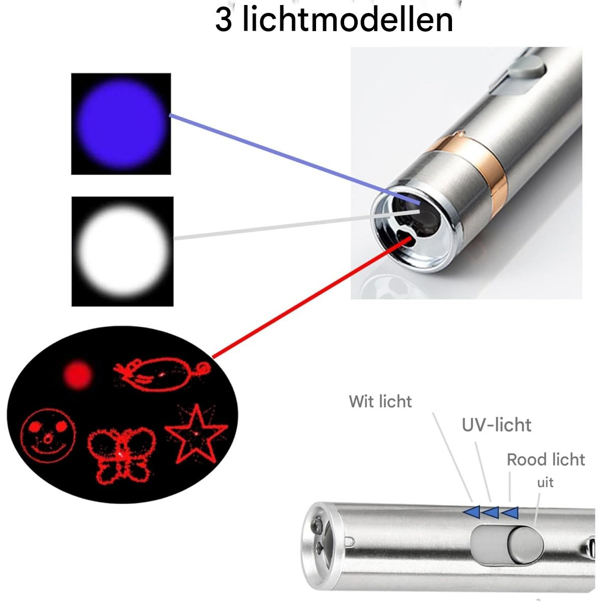 Das Bild zeigt einen Laserpointer mit drei Lichtmodi: blau, weiß und rot. Ein schwarzer Kreis zeigt Muster: Smileys, Schmetterlinge und Sterne.