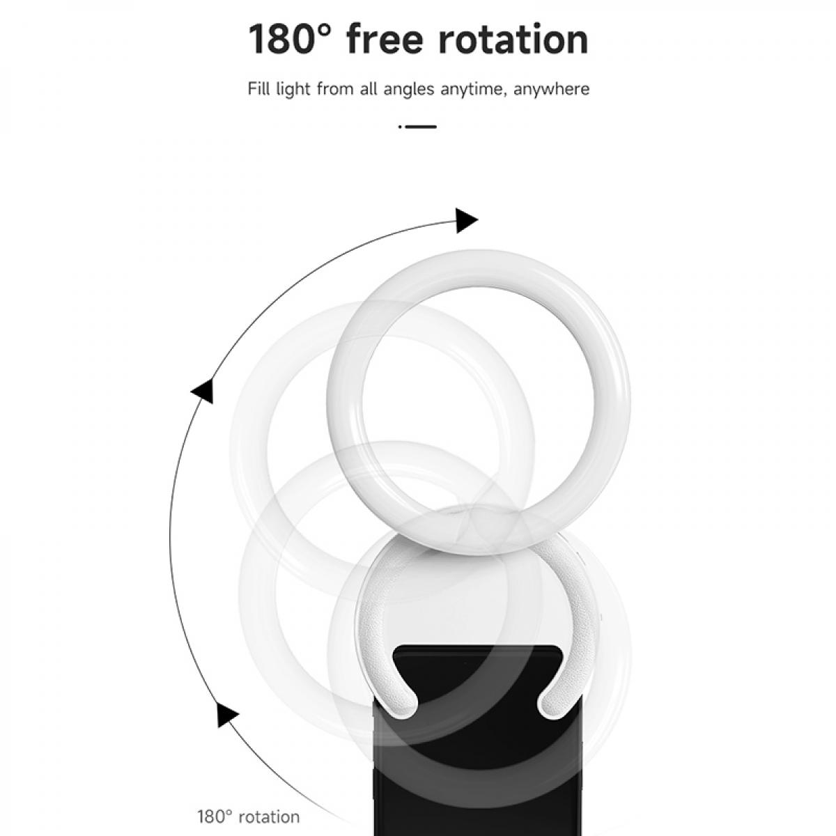 Ein weißes Ringlicht ist mit einem Telefon dargestellt. Der Text besagt 180° freie Drehung und Fülllicht aus allen Winkeln.