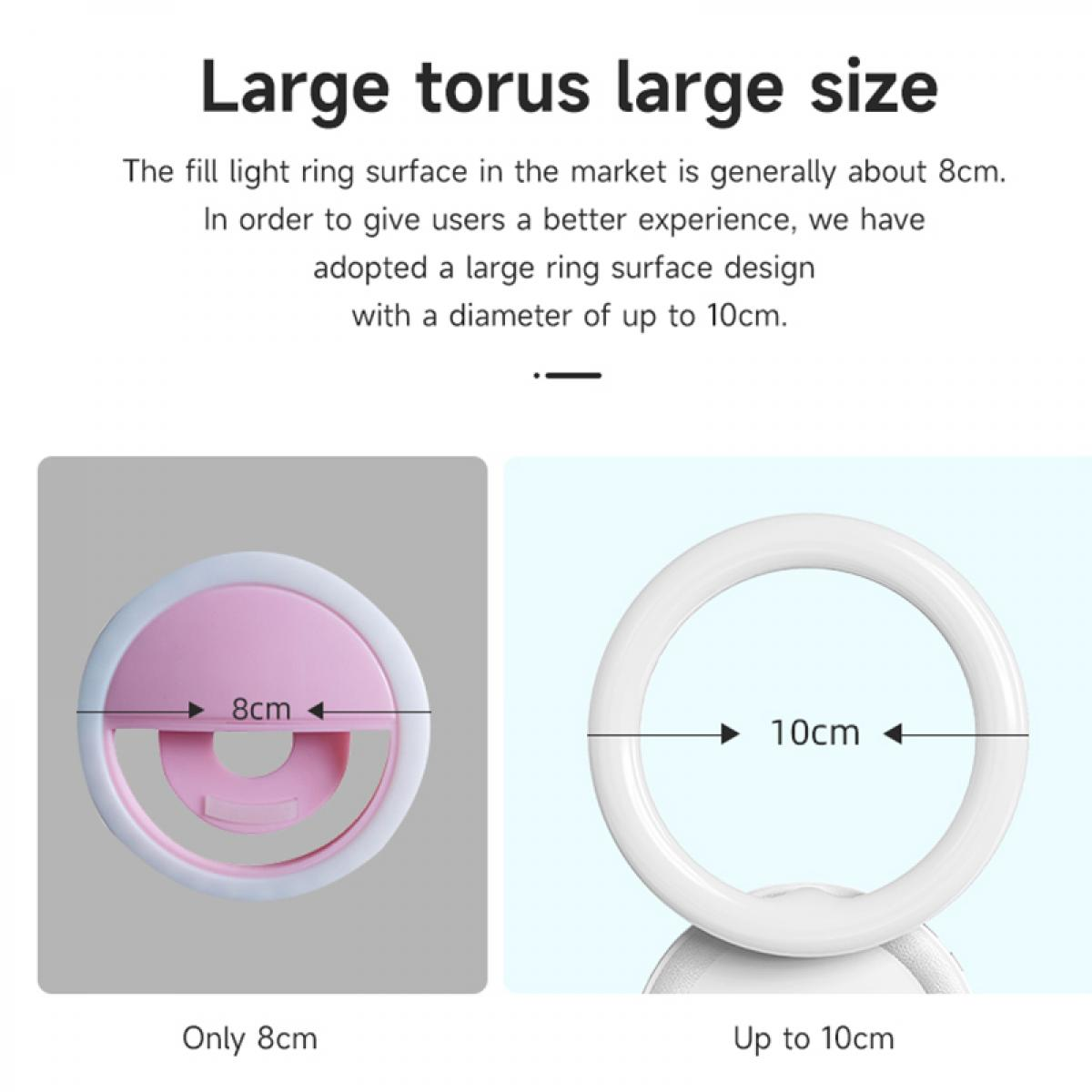 Das Bild zeigt einen rosa und weißen Fülllichtring mit den Maßen 8 cm und 10 cm, Text zeigt Größenvergleich.