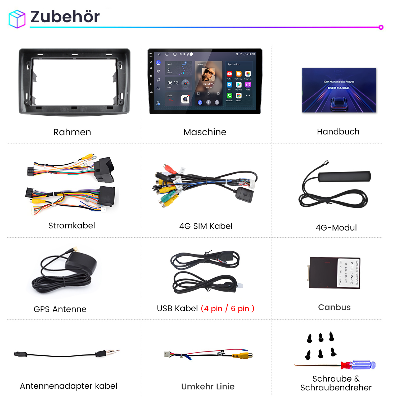 Das Bild zeigt Zubehör für Auto-Multimedia: Rahmen, Maschine, Handbuch, Kabel, Antenne, SIM, Modul, USB, Canbus, Adapter, Linie und Schrauben.
