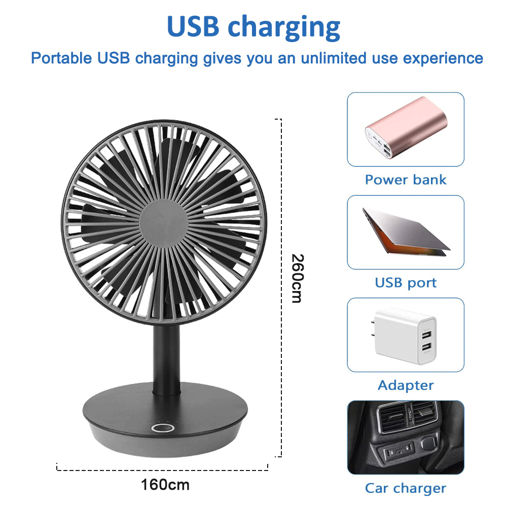 Ein Ventilator mit Powerbank, USB-Anschluss, Adapter und Autoladegerät. Text: 'USB-Laden' und 'Tragbares USB-Laden...'