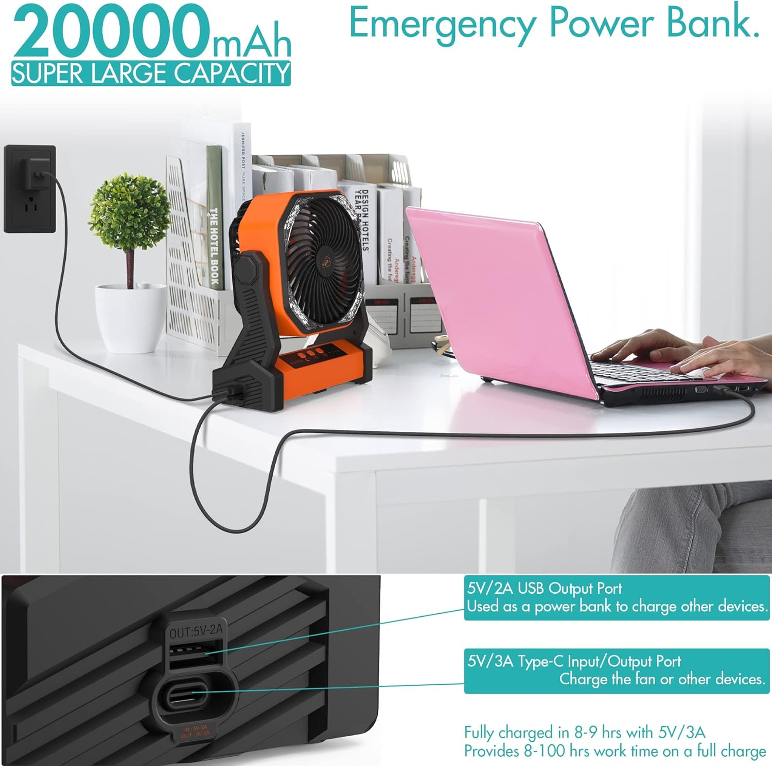 Ein orangefarbener Ventilator mit einem Laptop. Eine Powerbank ist angeschlossen. Der Text oben lautet 'Emergency Power Bank' und '20000mAh Super Large Capacity'.