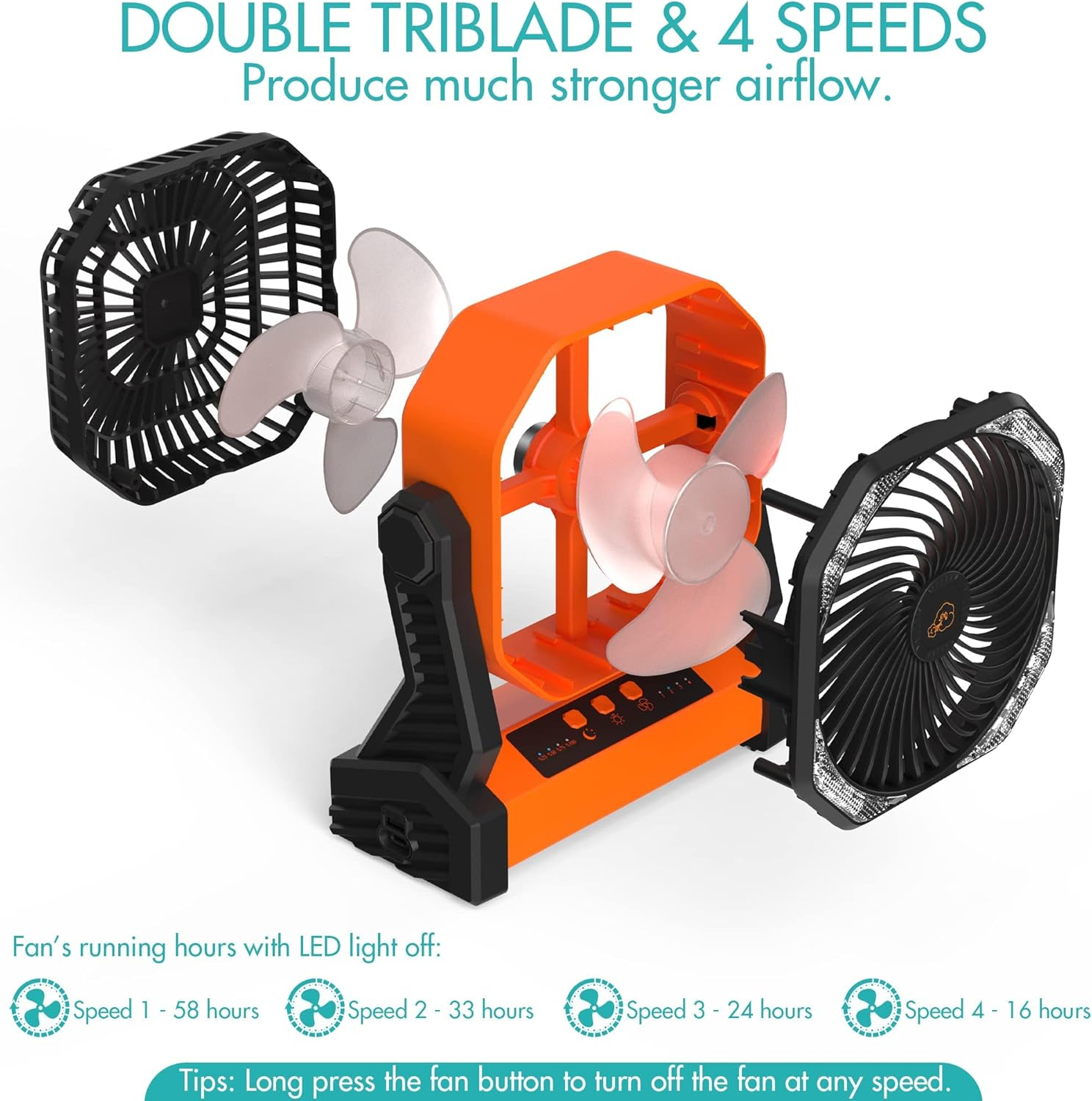 Ein orange-schwarzer tragbarer Ventilator mit drei Flügeln auf jeder Seite. Der Ventilator hat vier Geschwindigkeitseinstellungen und einen schwarzen Sockel.