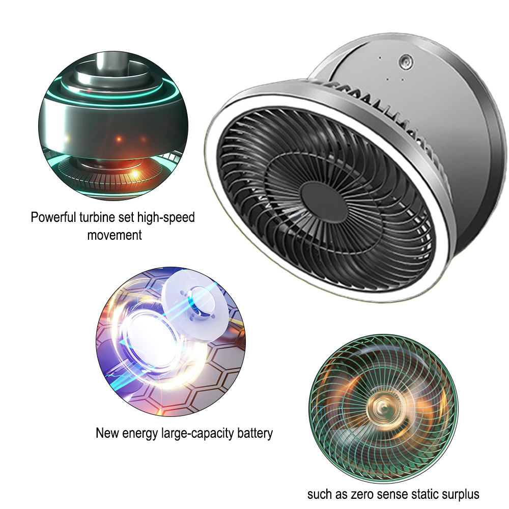 Nahaufnahme eines silbernen Ventilators mit schwarzen Flügeln. Es gibt drei kleinere Bilder: Turbine, Batterie und grüner Ventilator.