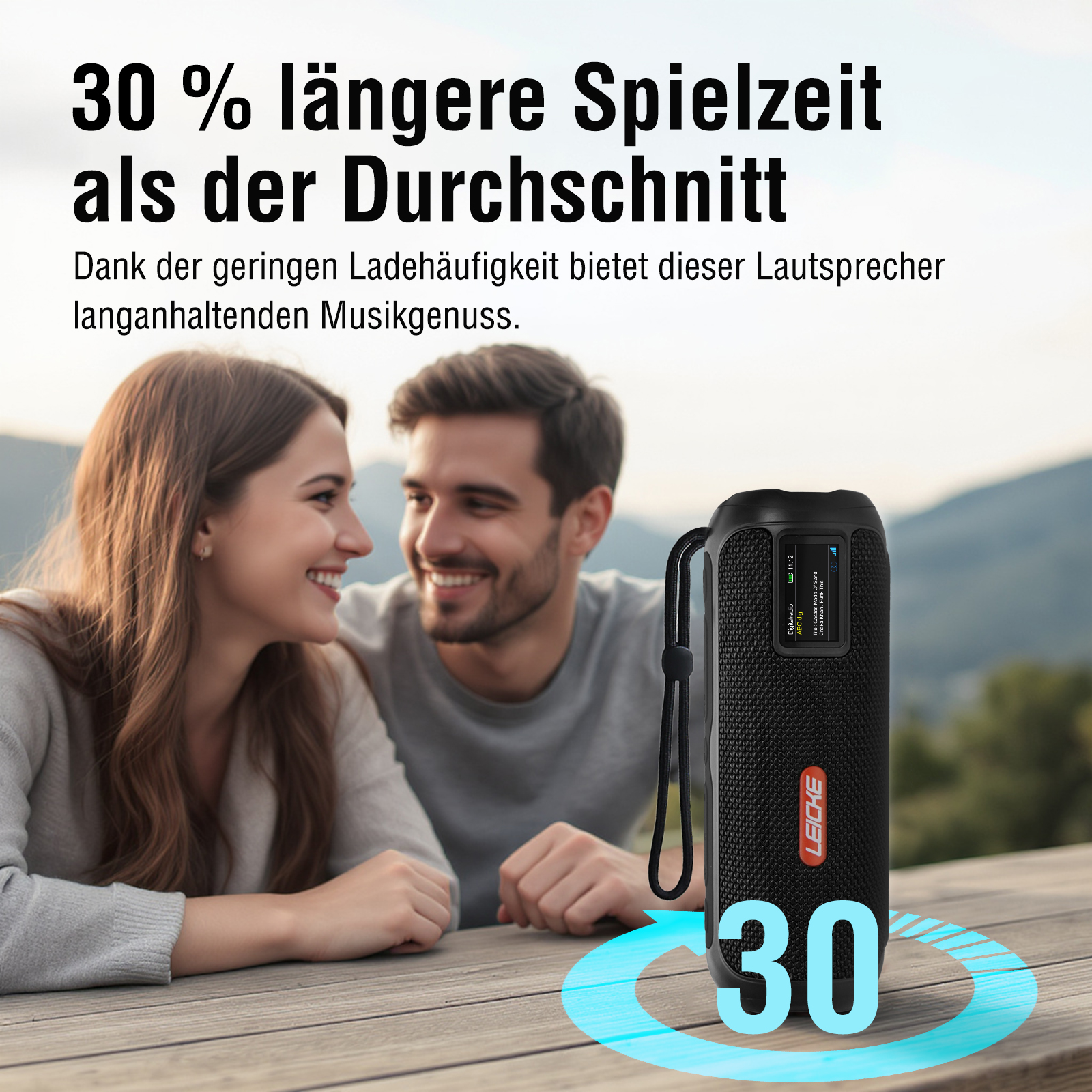 Una coppia sorride, tenendo in mano un altoparlante nero. Testo: 30% di tempo di gioco in più. Una freccia blu circonda il numero 30.