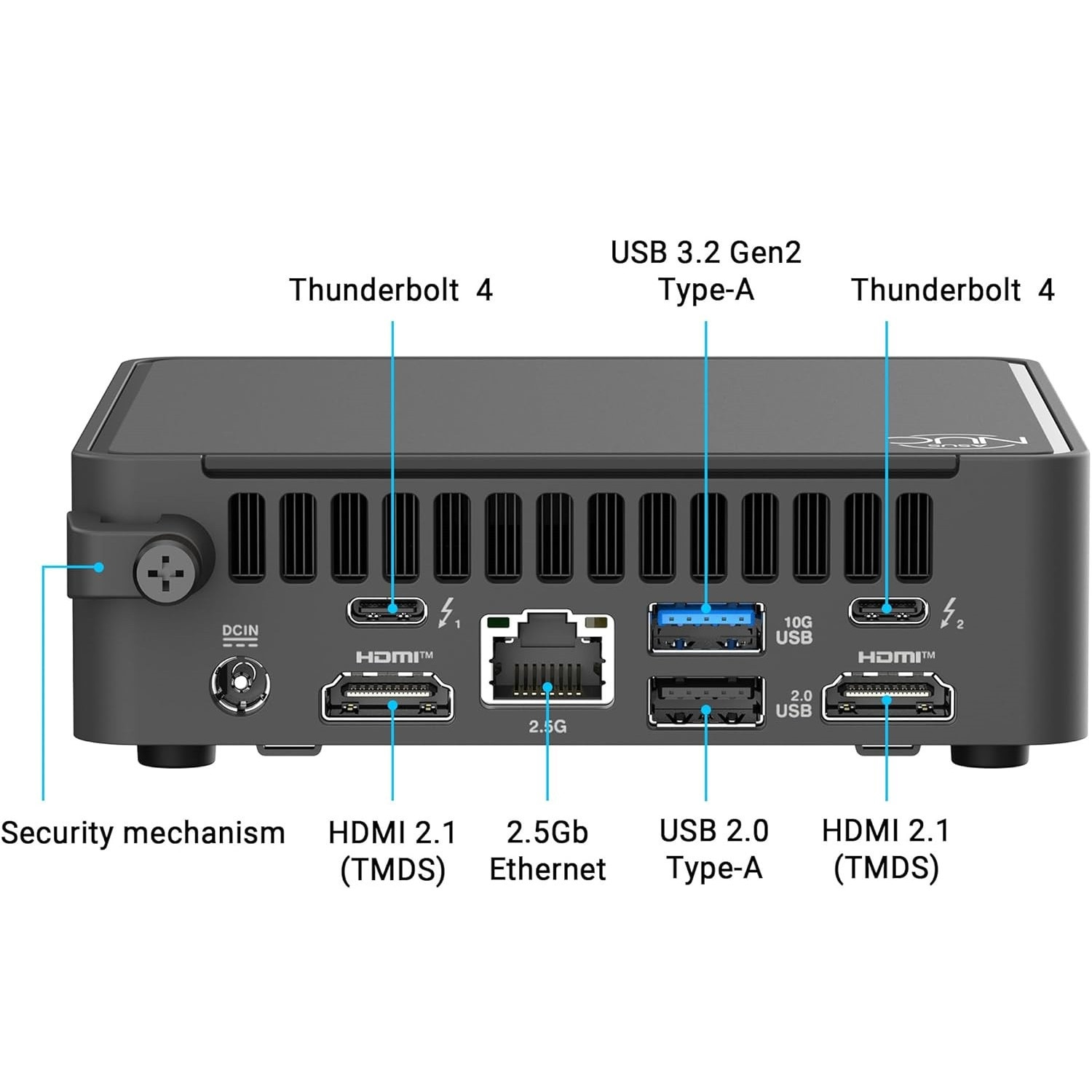 Czarny mini PC z różnymi portami: Thunderbolt 4, USB, HDMI, Ethernet i mechanizm bezpieczeństwa, na białym tle.