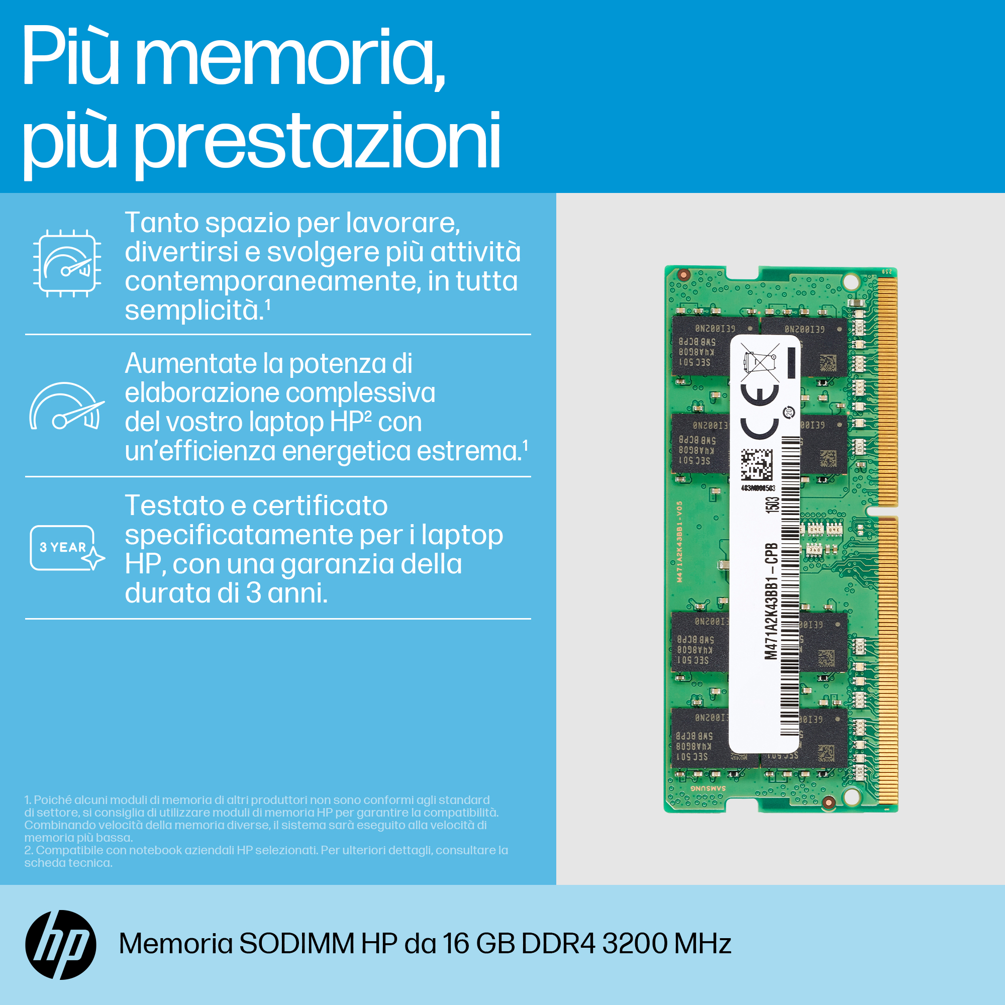 Un modulo RAM verde con chip neri è mostrato su sfondo blu con testo. Il marchio HP è visibile.