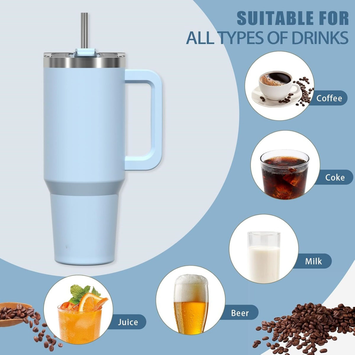 Hellblauer Becher mit Griff, neben Bildern von Kaffee, Cola, Milch, Saft und Bier, mit dem Text 'Geeignet für alle Arten von Getränken'.