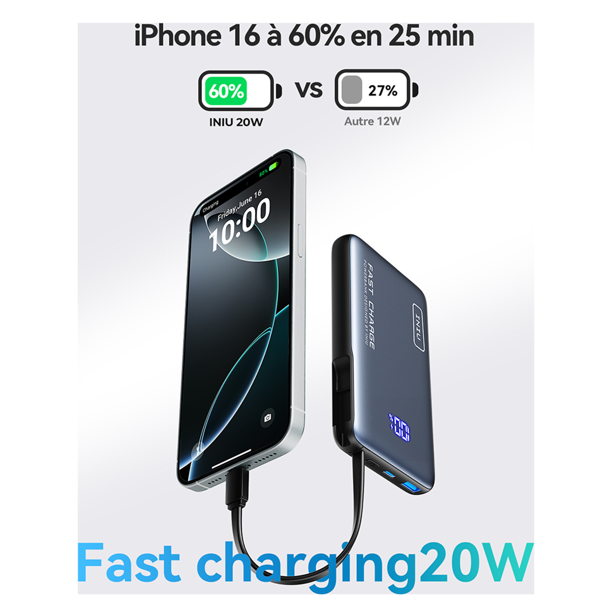 Un iPhone 16 se está cargando del 27% al 60%. Una batería externa está conectada. El texto dice "Carga rápida 20W".