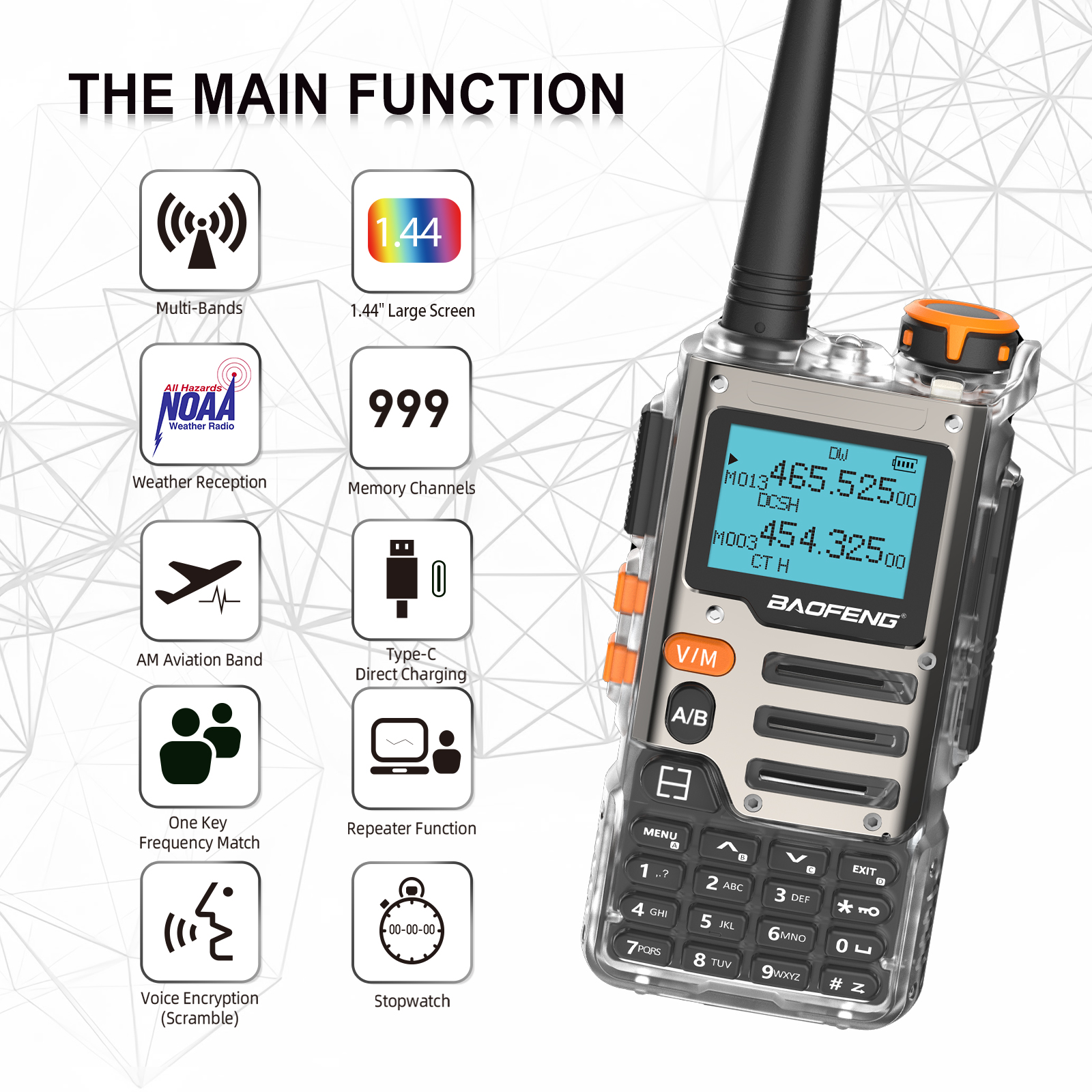 Una radio portátil con pantalla numérica. Iconos muestran funciones como multibanda, clima, aviación AM y cronómetro.