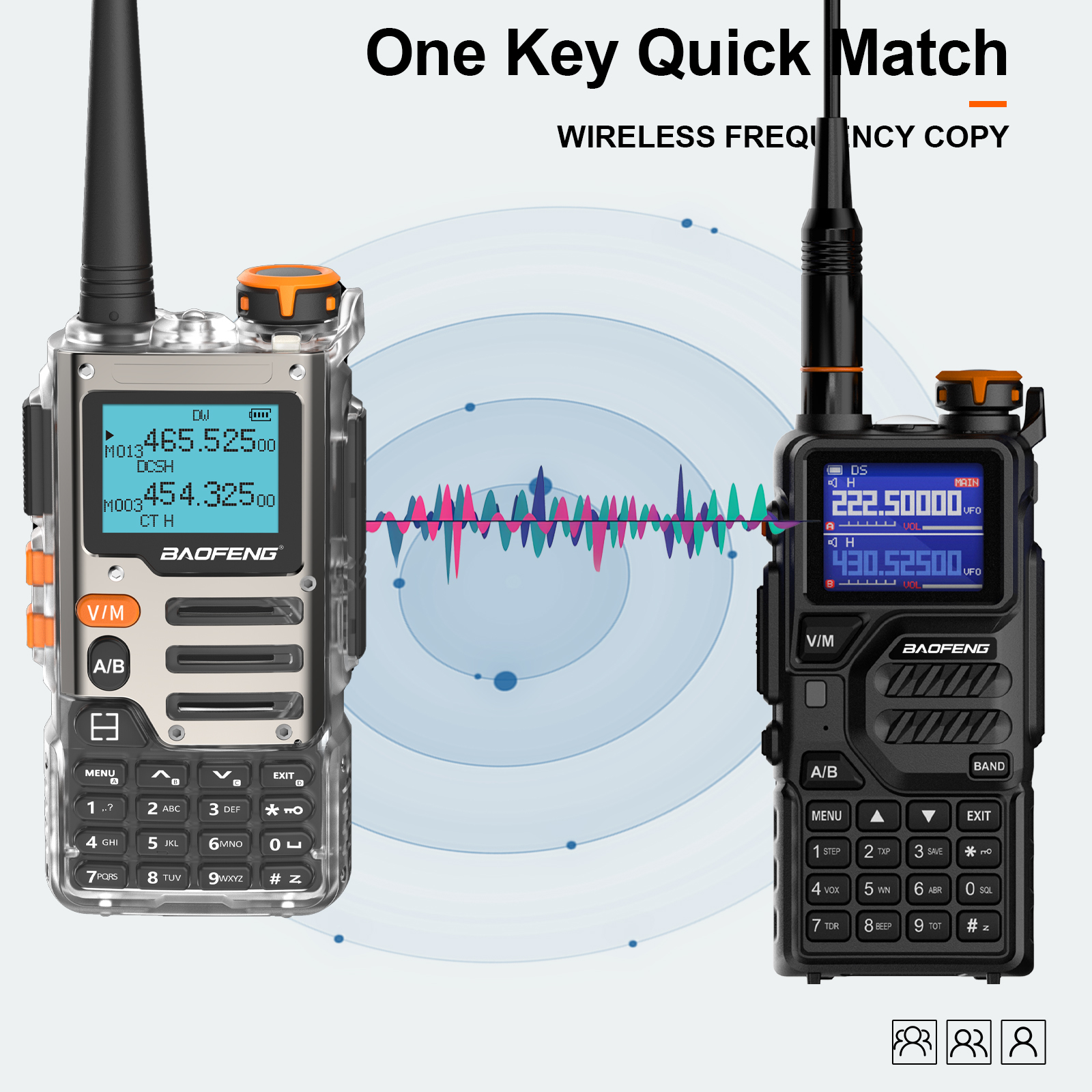 Radios bidireccionales con pantallas mostrando frecuencias. Superposición de texto: One Key Quick Match WIRELESS FREQUENCY COPY.