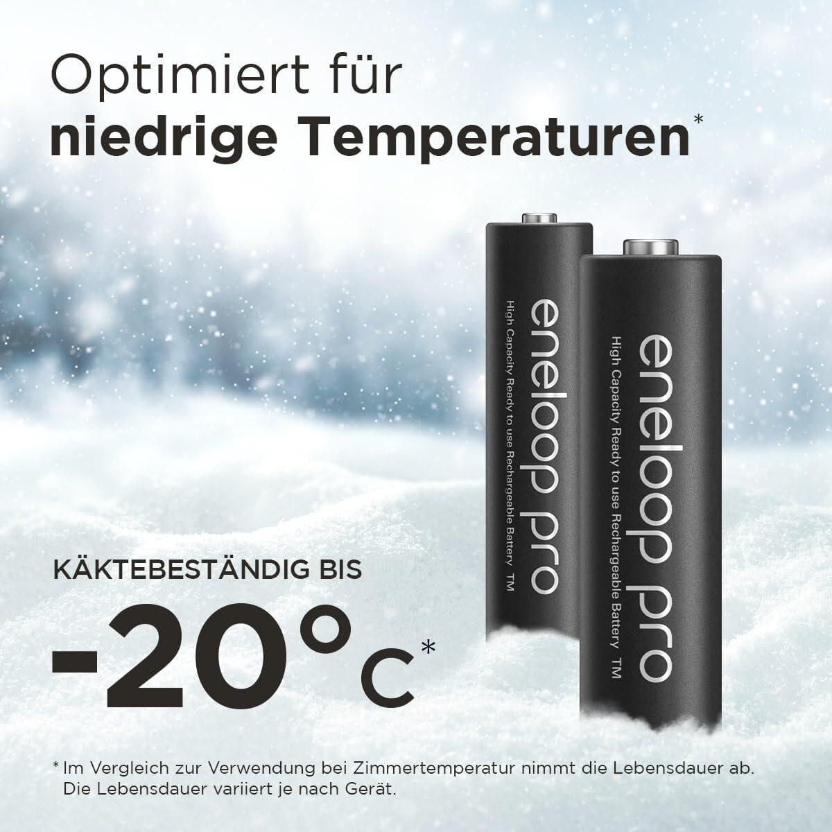 Dwa czarne akumulatory z białym napisem 'eneloop pro' na śnieżnym tle. Tekst: 'Zoptymalizowany dla niskich temperatur' i '-20°C'.