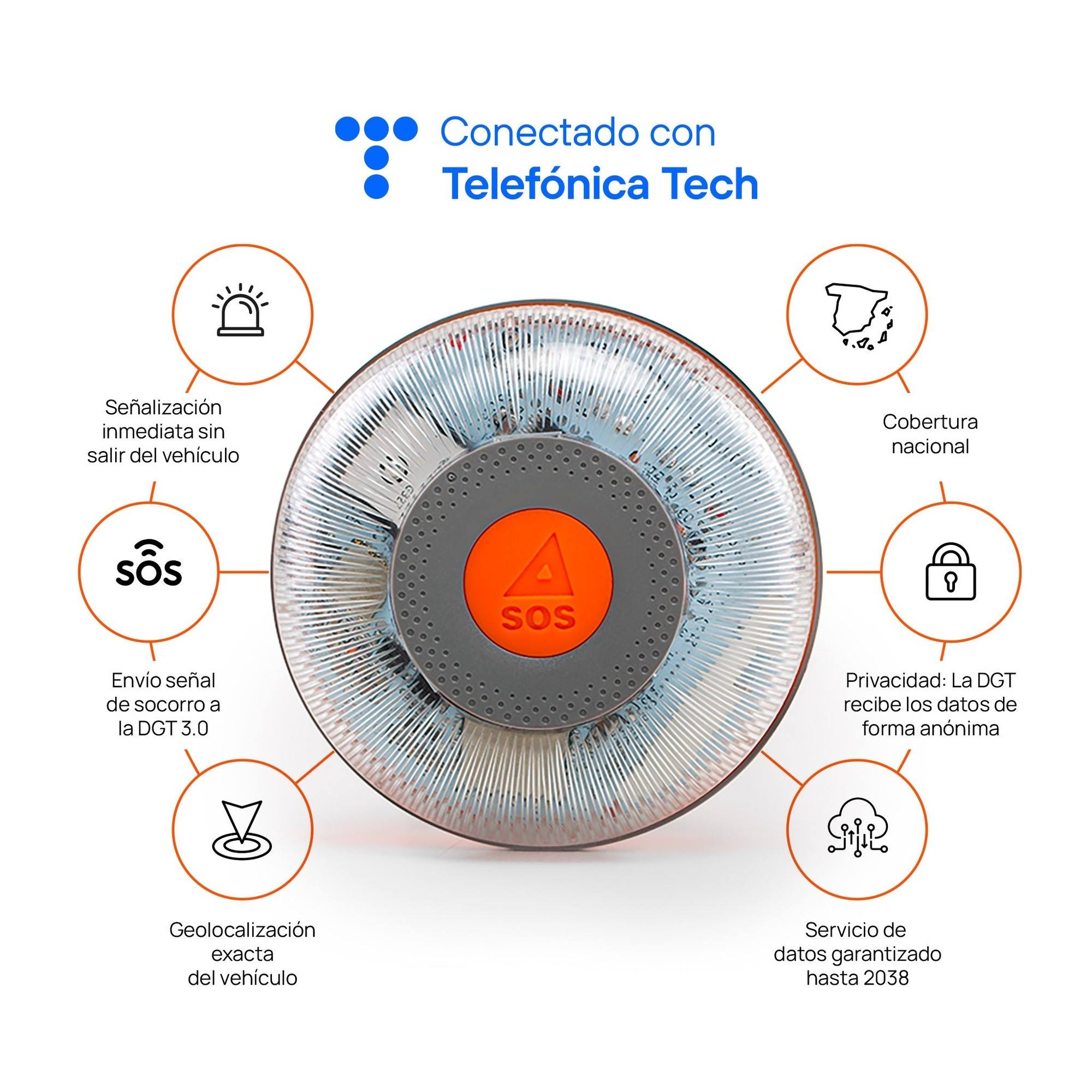 La imagen muestra un dispositivo redondo con texto SOS, rodeado de iconos y texto en español. El dispositivo está conectado a Telefónica Tech.
