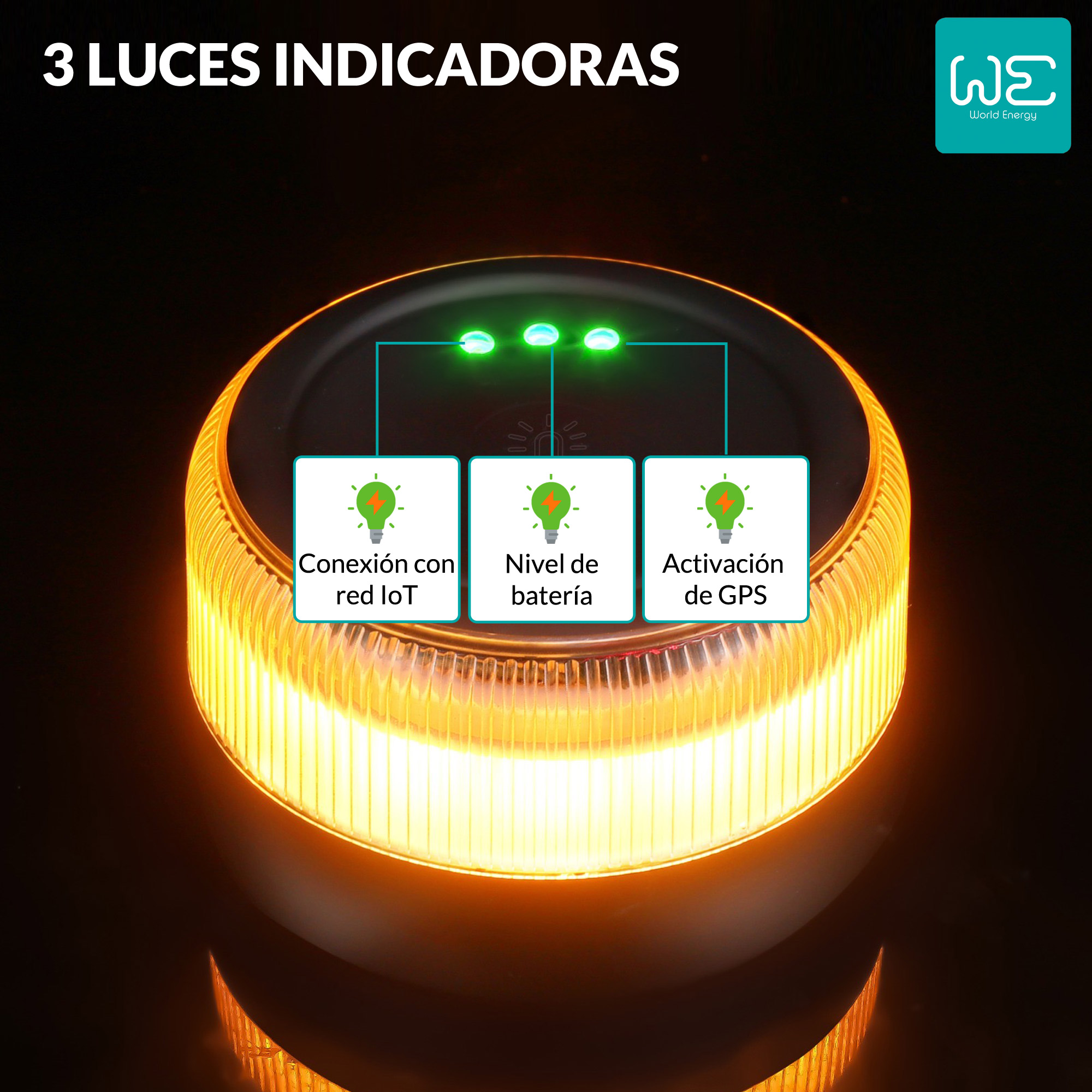 Dispositivo circular con 3 luces verdes. Etiquetas indican conexión IoT, nivel de batería y activación GPS. El dispositivo brilla naranja.