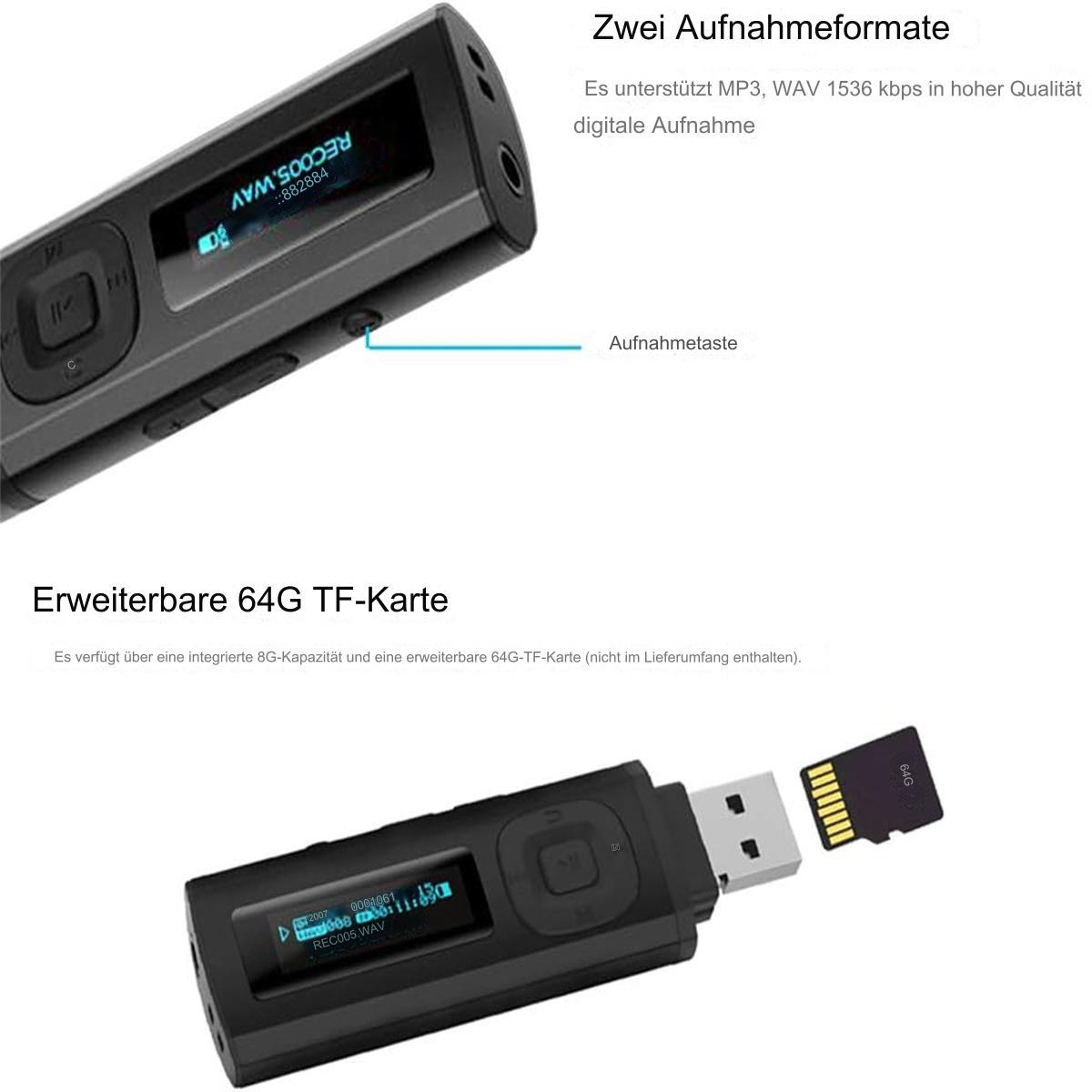 Schwarzer MP3-Player mit Bildschirm, Knöpfen und USB-Anschluss. Eine 64G TF-Karte liegt daneben. Text erwähnt MP3, WAV und 64G TF-Karte.