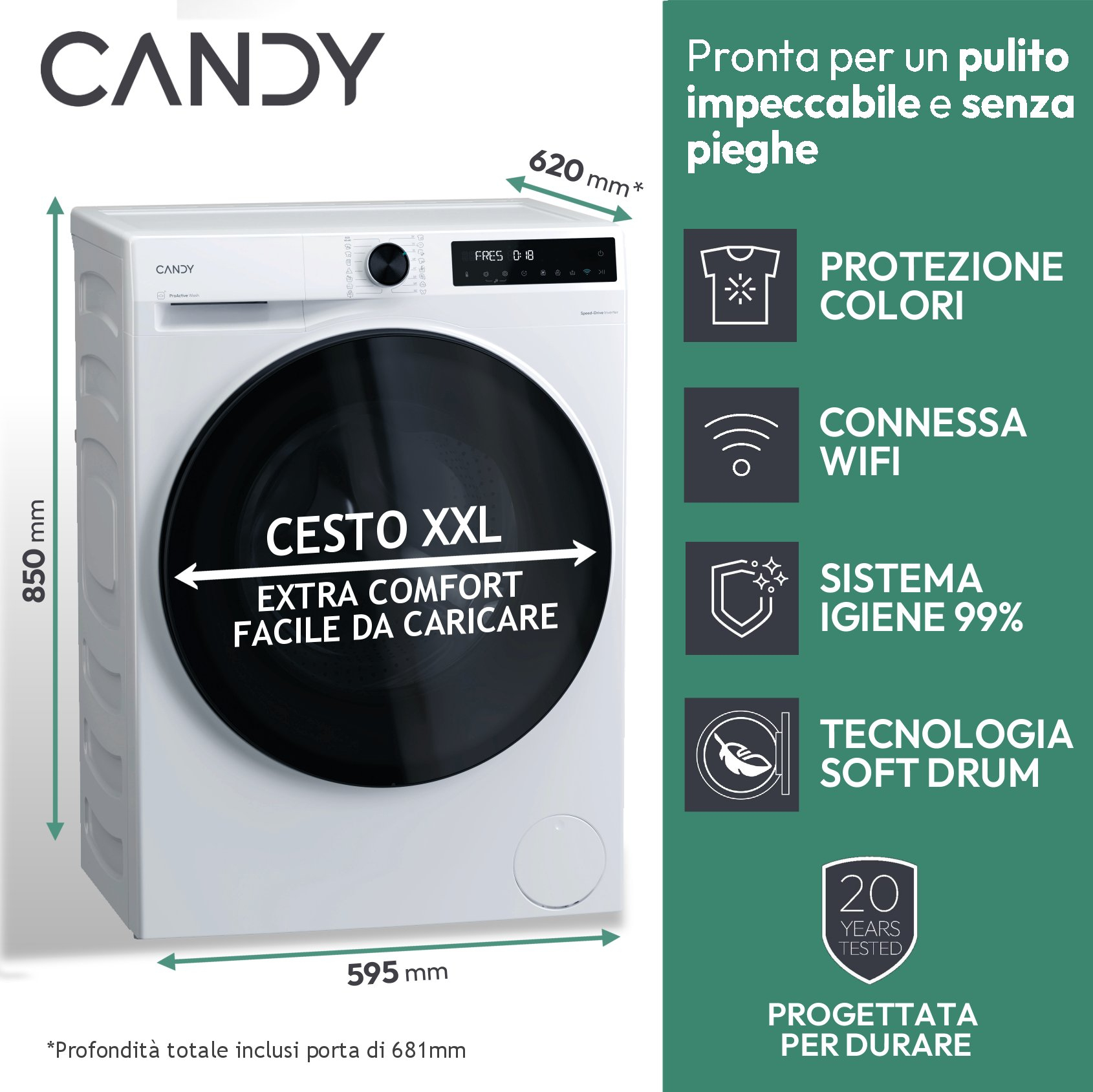 Biała pralka Candy z czarnymi drzwiami, z funkcjami takimi jak Wi-Fi, ochrona kolorów i technologia miękkiego bębna.
