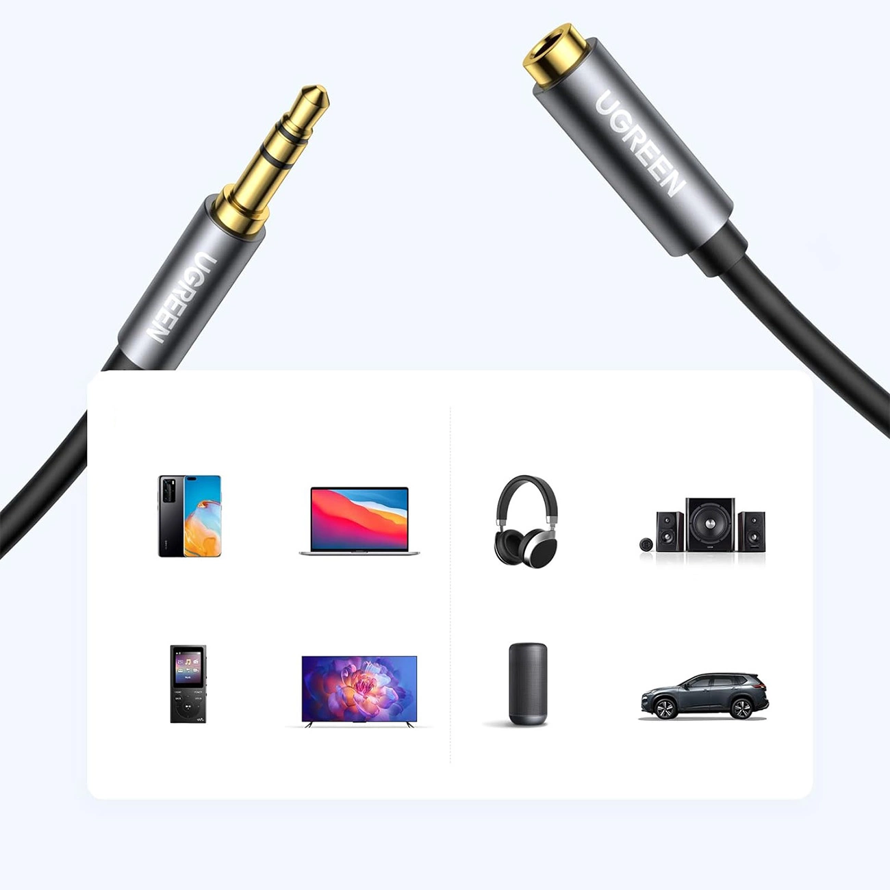 Dwa kable audio UGREEN, jeden męski, jeden żeński, na białym tle. Ikony urządzeń elektronicznych poniżej.