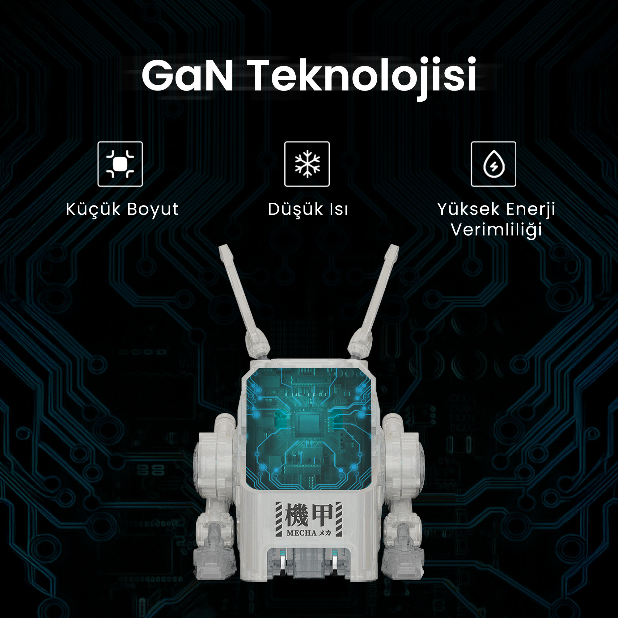 Obraz przedstawia robota, tekst po turecku i ikony. Tekst opisuje technologię GaN.