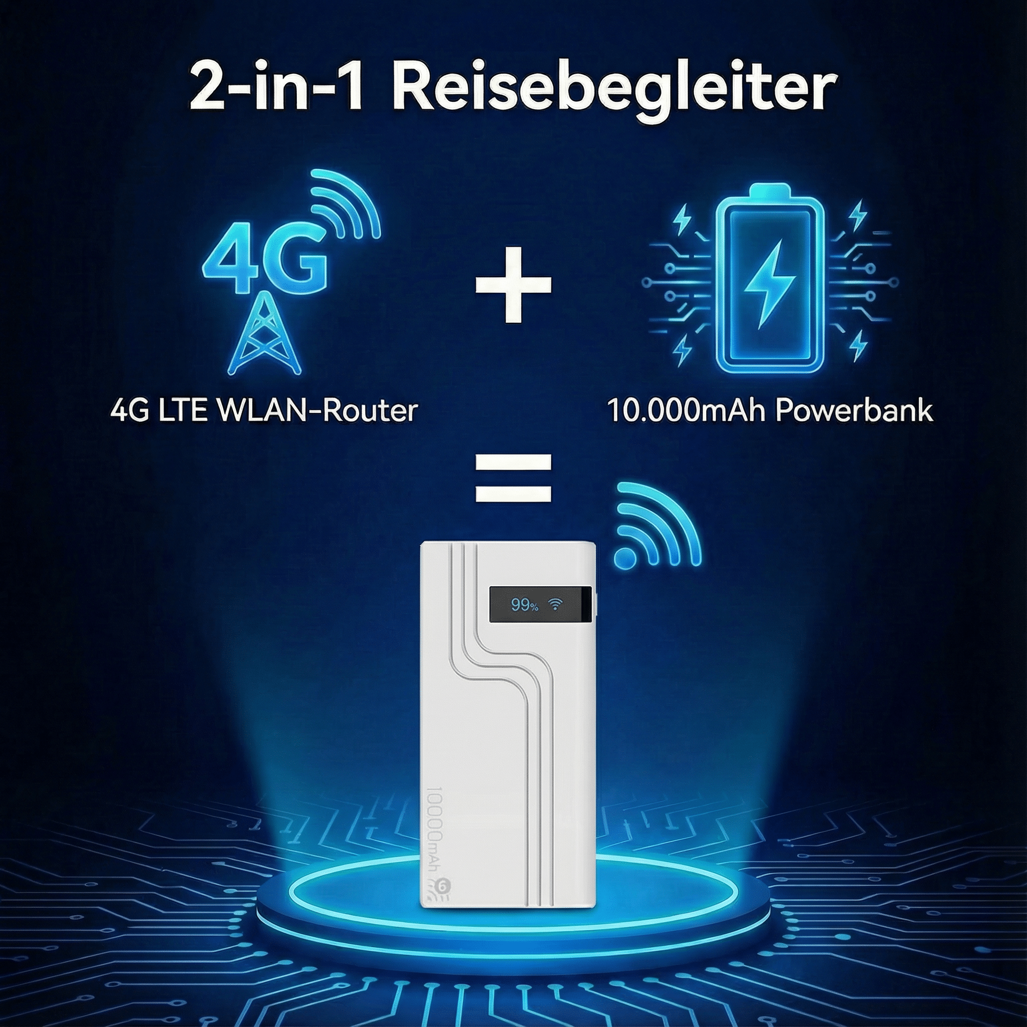 Das Bild zeigt ein 2-in-1-Gerät: 4G LTE WLAN-Router und 10.000mAh Powerbank. Das Design ist auf blauem Hintergrund.