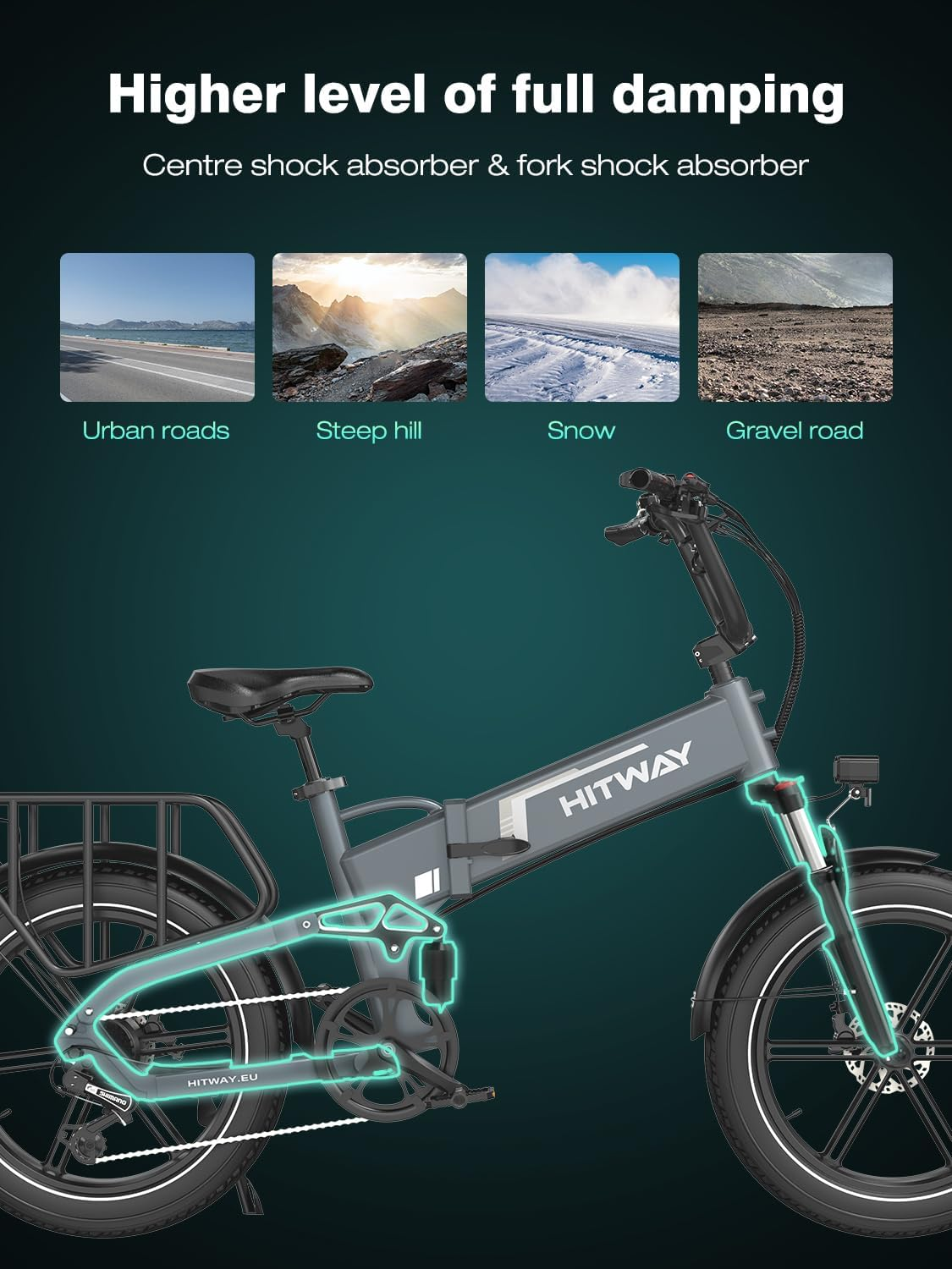 Una bicicleta eléctrica, con sistema de amortiguación resaltado. Cuatro imágenes pequeñas arriba muestran urbano, colina empinada, nieve y camino de grava. La marca es HITWAY.