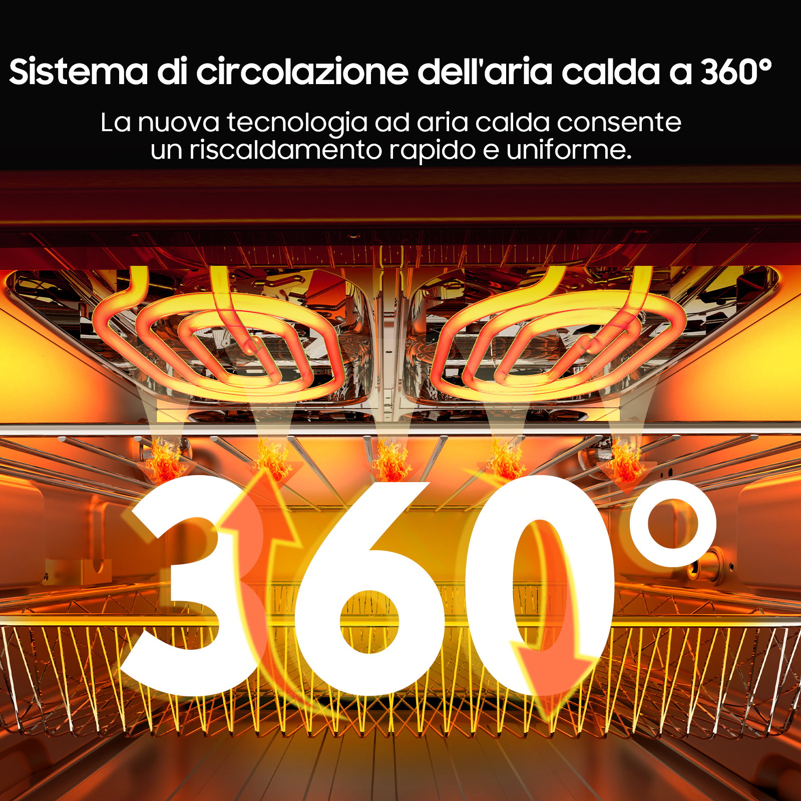 Interno di un forno con 360° scritto in grandi numeri bianchi. Sono visibili elementi riscaldanti e fiamme.
