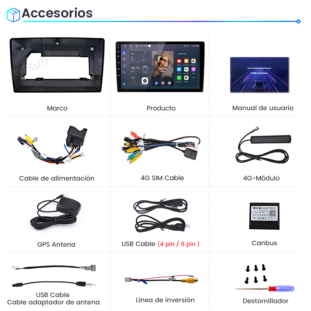 La imagen muestra accesorios multimedia para automóviles: marco, producto, manual de usuario, cables, antena, Canbus, tornillos y destornillador.