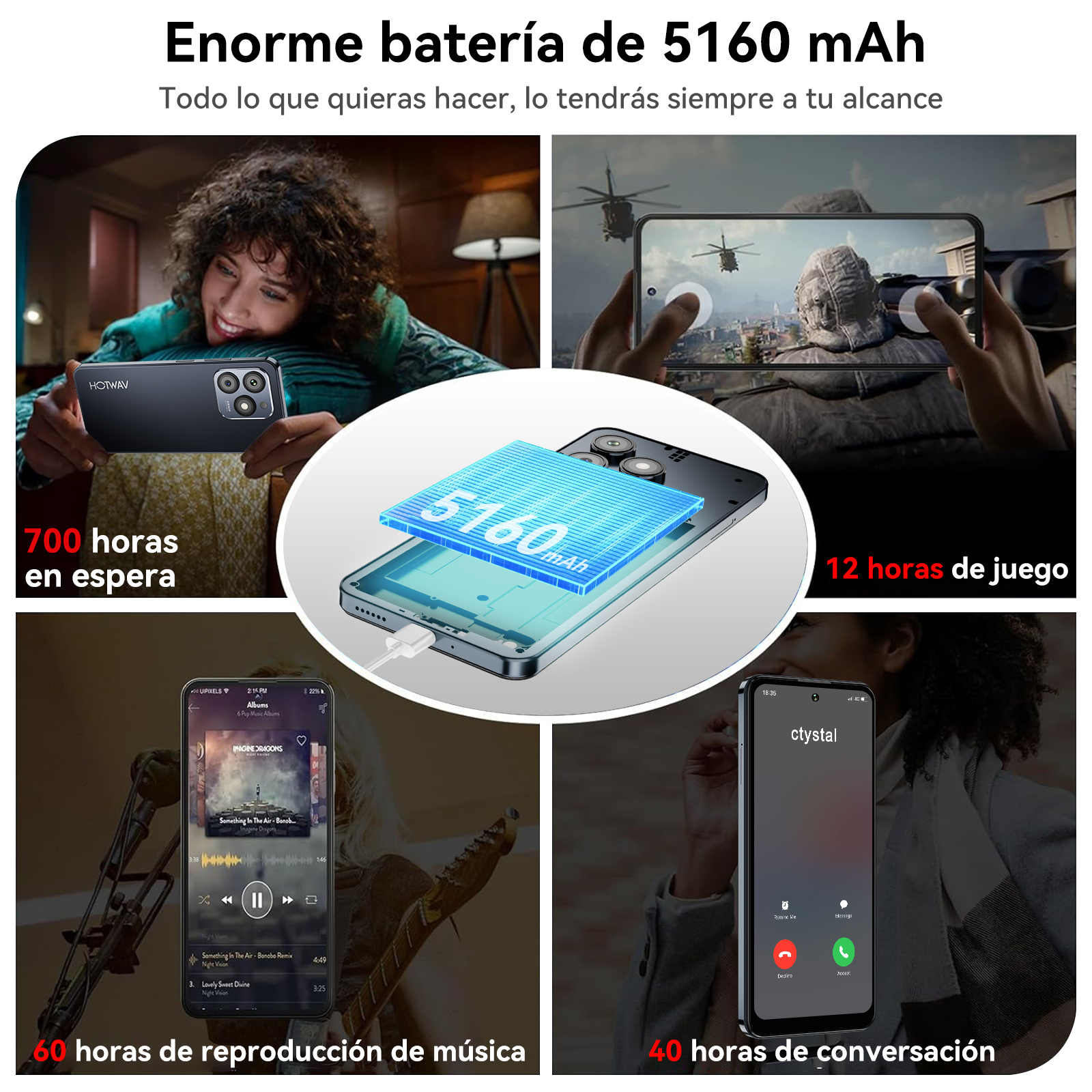 Obraz przedstawia telefon z dużą baterią. Pokazuje różne zastosowania, takie jak gry i muzyka, ze statystykami baterii.