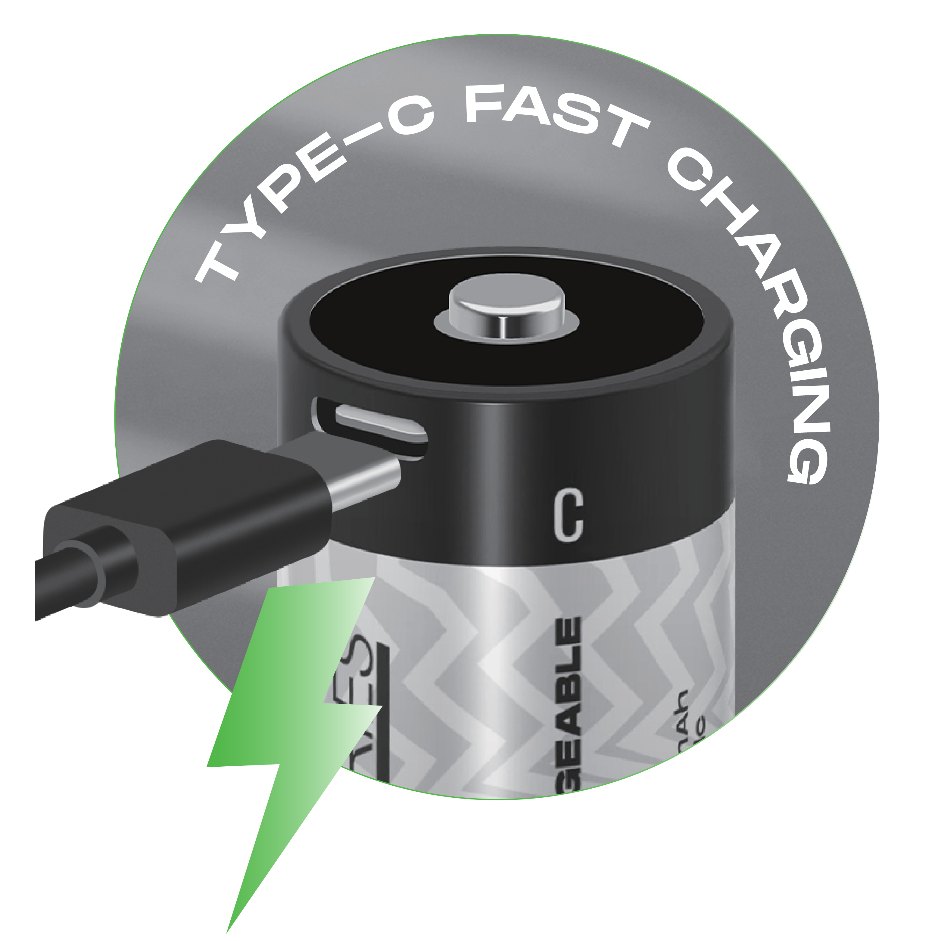 Bateria z podłączonym kablem ładującym. Zielona błyskawica poniżej. Tekst u góry: Szybkie ładowanie typu C.