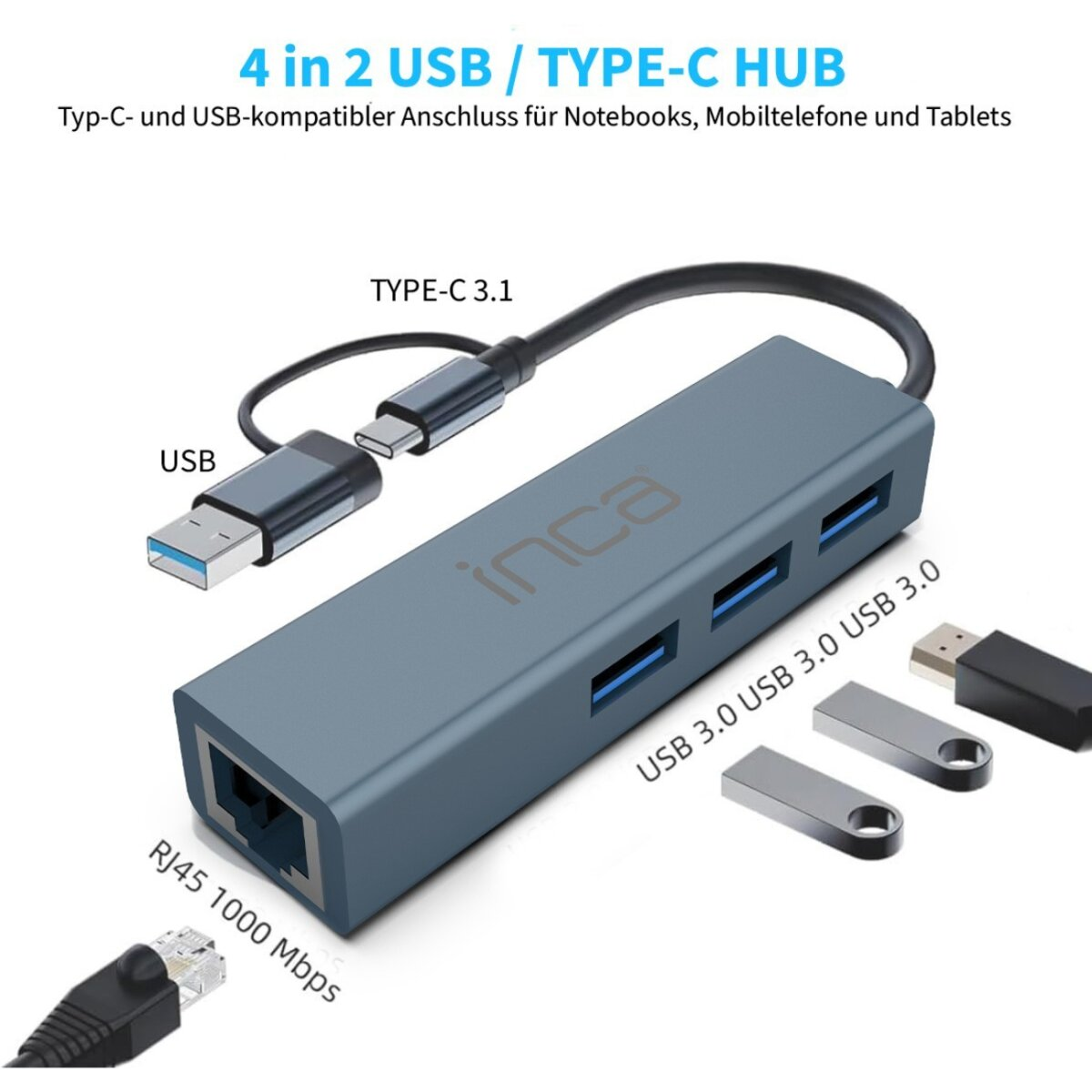 Ein grauer USB-Hub mit USB-, Typ-C- und RJ45-Anschlüssen. Mehrere USB-Laufwerke und ein Netzwerkkabel sind ebenfalls abgebildet.