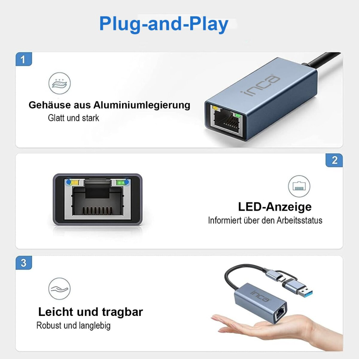 Un adattatore Inca blu con estremità USB è tenuto in mano. Testo: Plug-and-Play, Gehäuse aus Aluminiumlegierung.