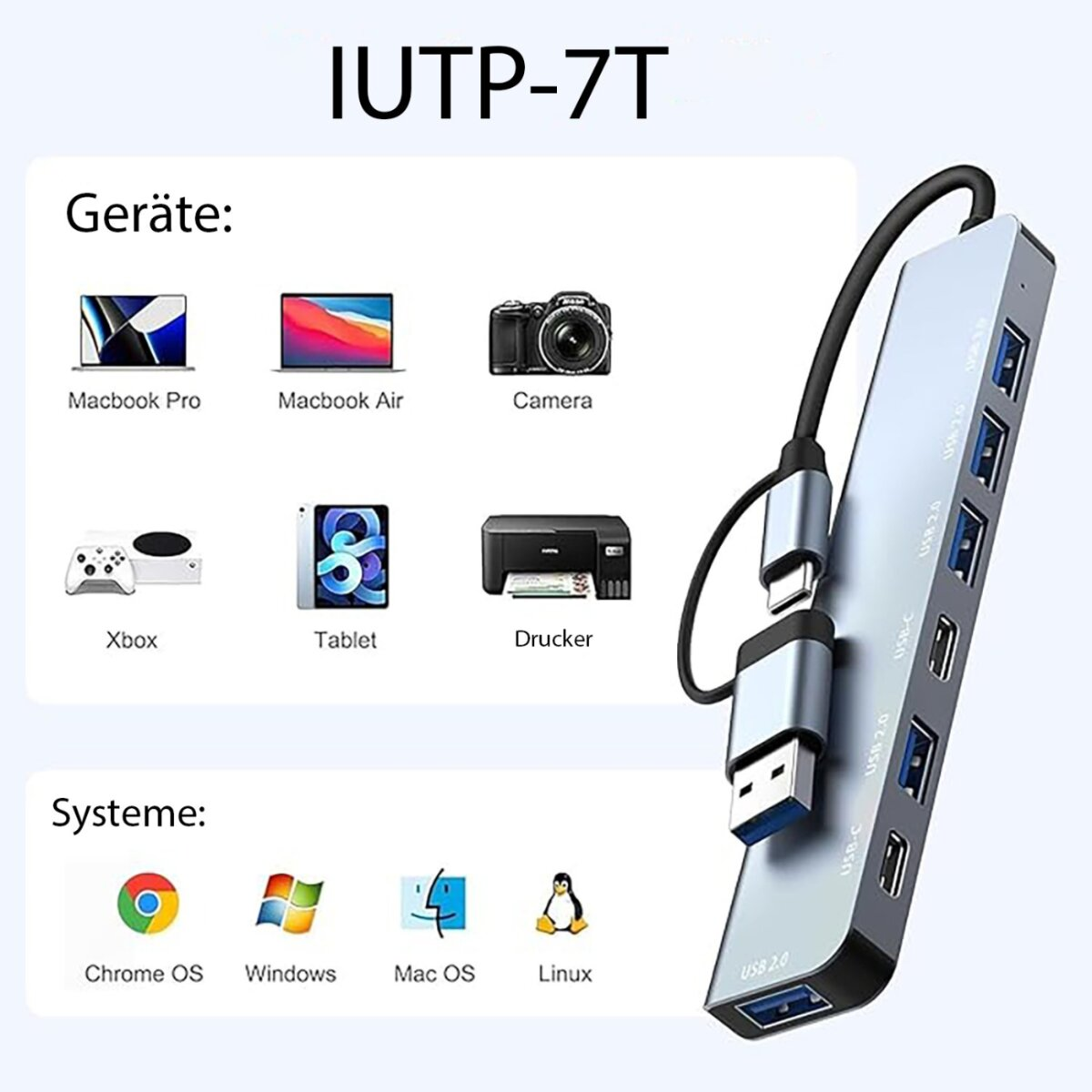 Un hub USB argentato con cavi collegati. Vengono mostrate icone di dispositivi come laptop, tablet e sistemi come Windows e Linux.