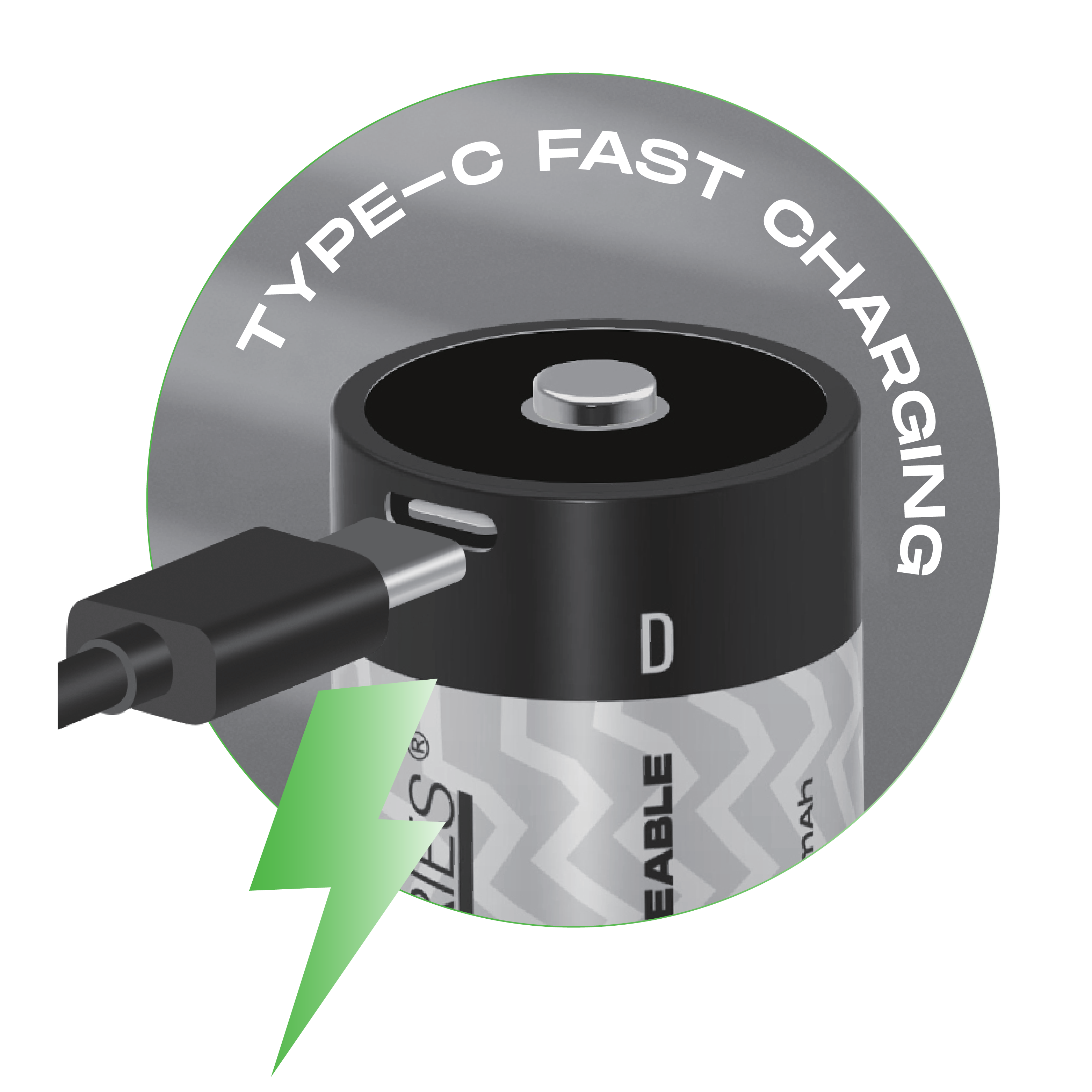 Bateria z podłączonym kablem ładującym. Zielona błyskawica wskazuje szybkie ładowanie. Tekst brzmi TYPE-C FAST CHARGING.