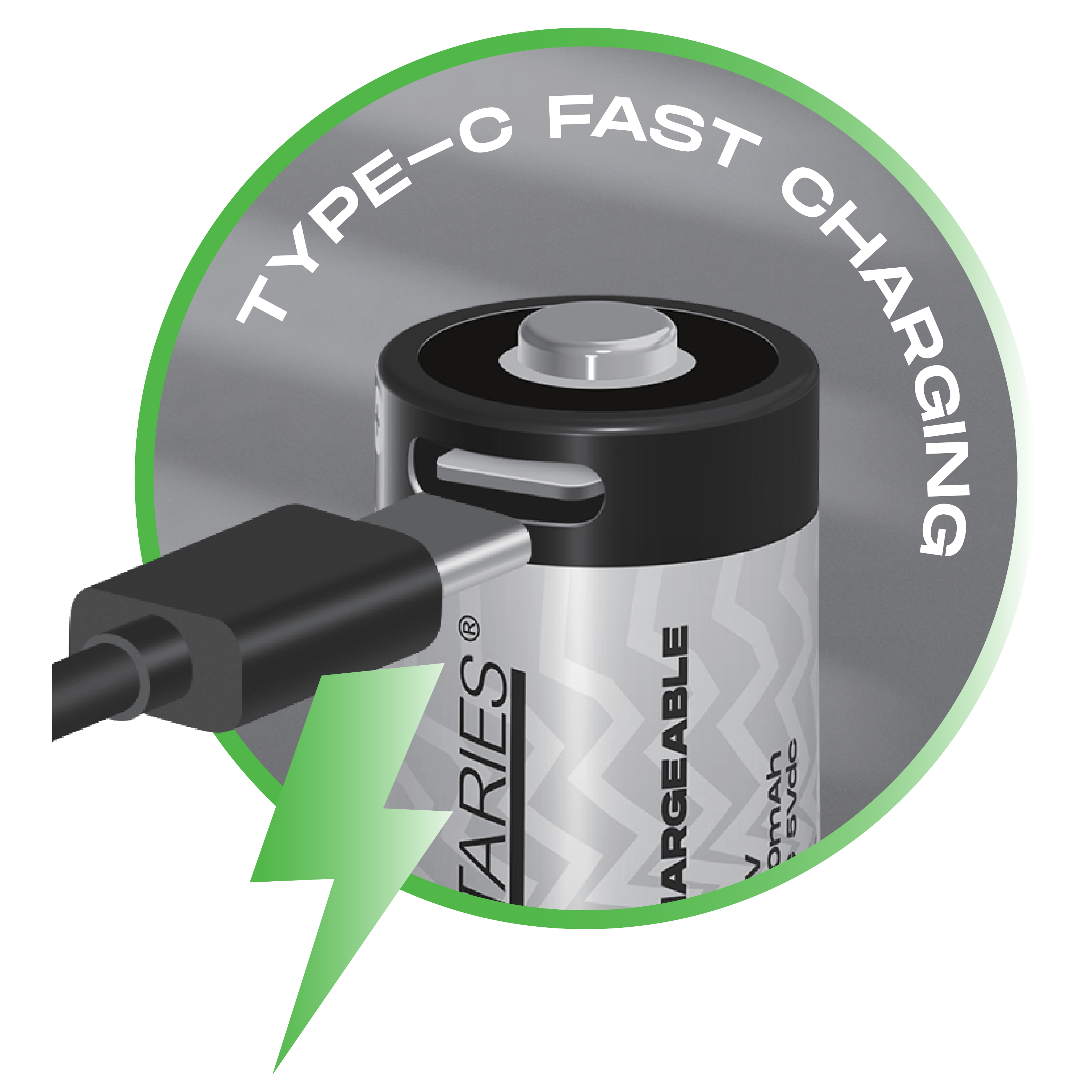 Obraz przedstawia baterię z kablem ładującym. Widoczna jest zielona błyskawica i tekst 'TYPE-C FAST CHARGING'.