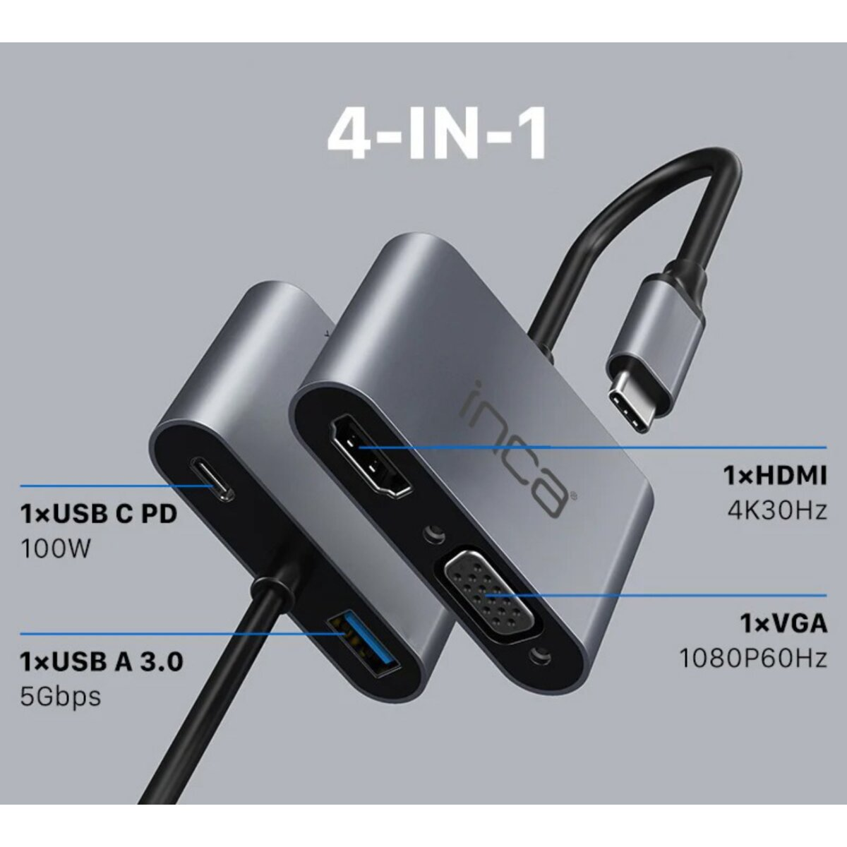 Un adattatore Inca grigio 4-in-1 con più porte: USB-C, HDMI, VGA e USB-A. Le etichette indicano le specifiche per ogni porta.