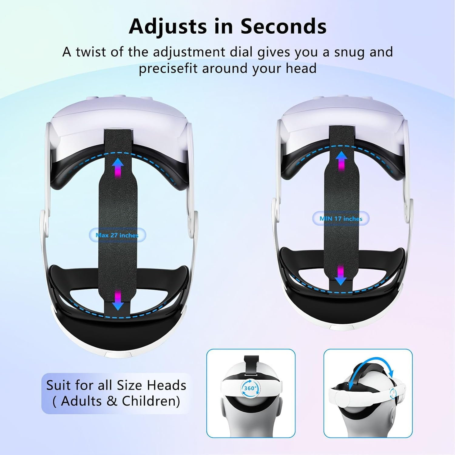 Das Bild zeigt die Anpassung des VR-Headsets. Text sagt: 'Passt sich in Sekunden an'. Diagramme zeigen Min-/Max-Kopfgrößen für Erwachsene und Kinder.