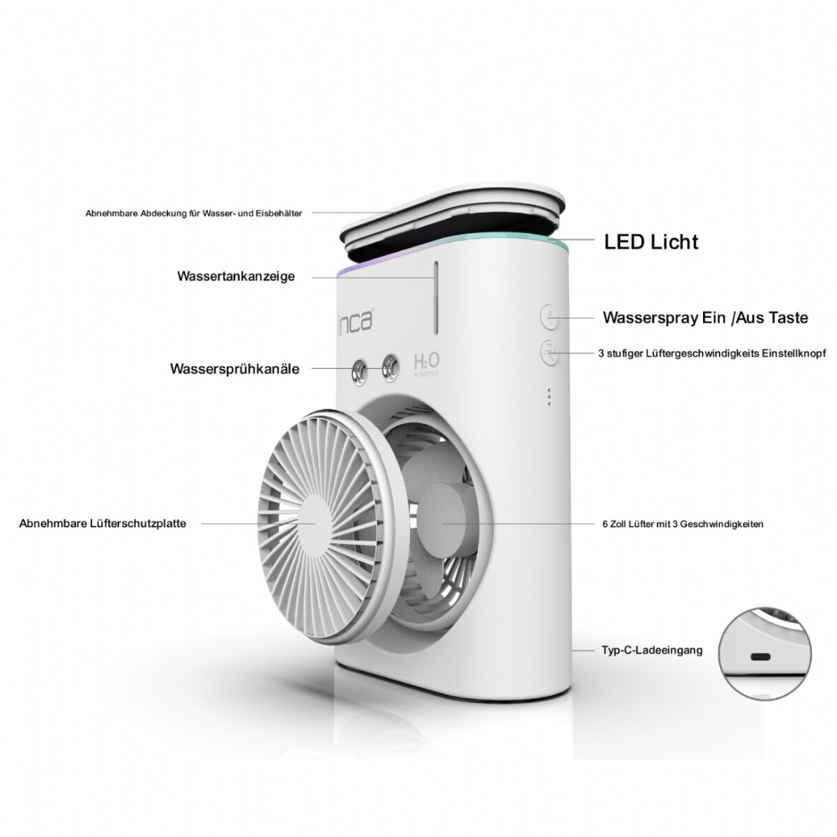 Ein weißer Luftkühler mit Ventilator und Wasserspray-Funktionen. Beschriftete Teile umfassen Wassertank, Ventilator, Bedientasten und LED-Licht.