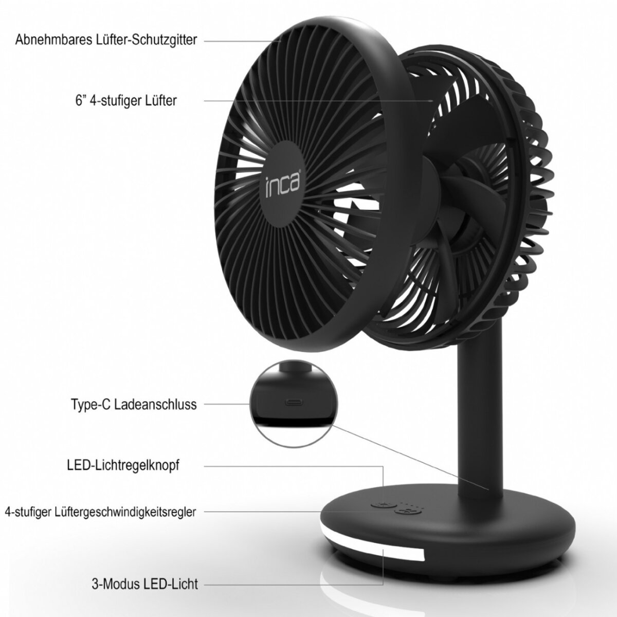 Ein schwarzer tragbarer Ventilator mit Inca-Logo. Zu den Merkmalen gehören ein Schutzgitter, Geschwindigkeitsregelung, LED-Licht und ein Typ-C-Ladeanschluss.