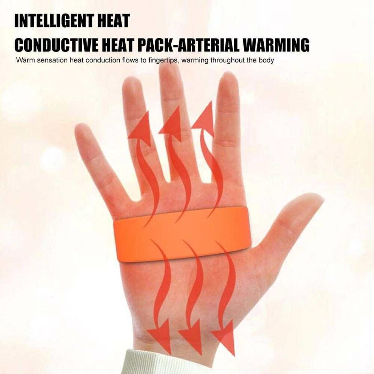 Hand mit orangefarbenem Band, rote Pfeile zeigen den Wärmefluss. Text: Intelligente Wärme, Wärmepackung.