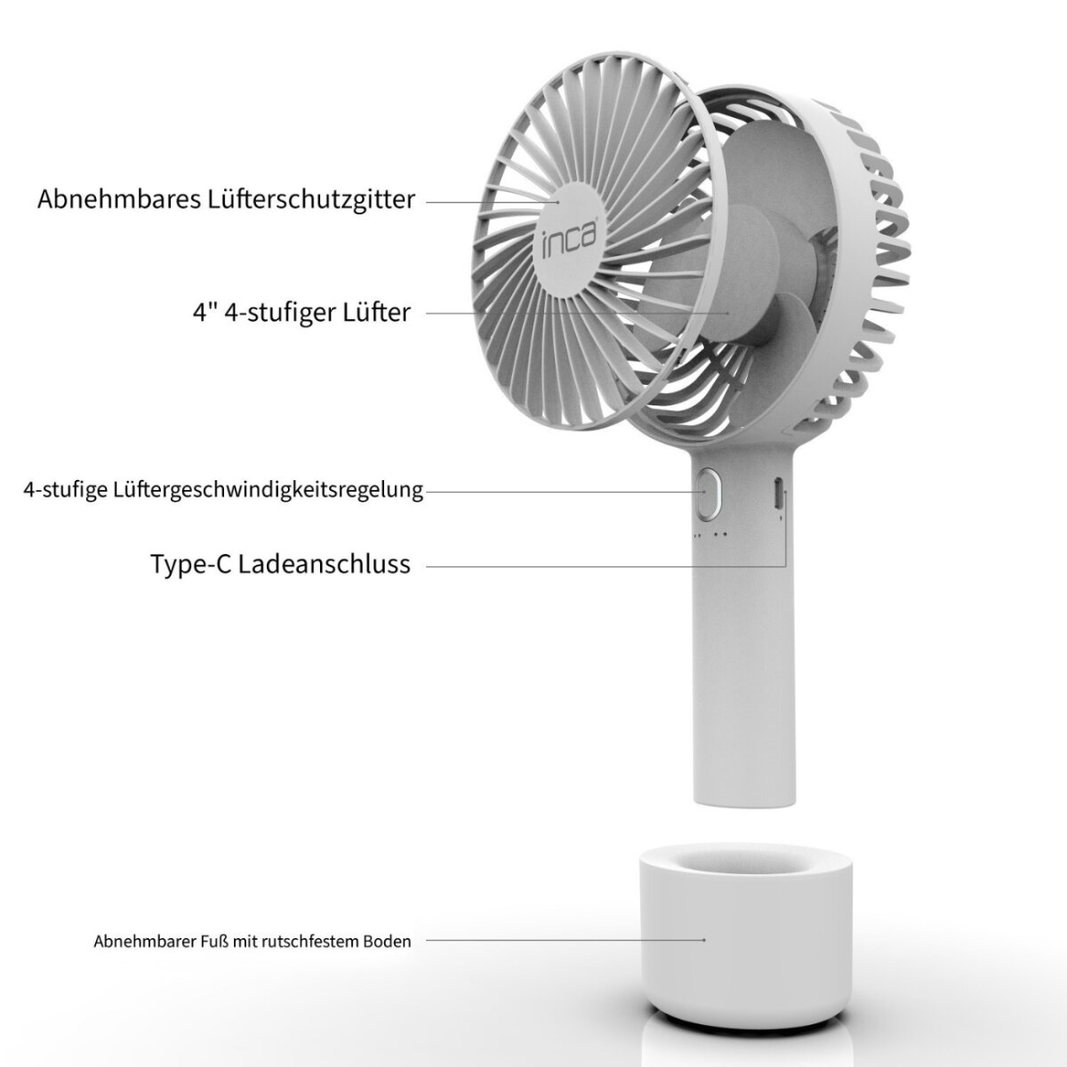 Un ventilatore portatile bianco con protezione rimovibile, controlli di velocità e porta di ricarica di tipo C. Ha una base rimovibile.