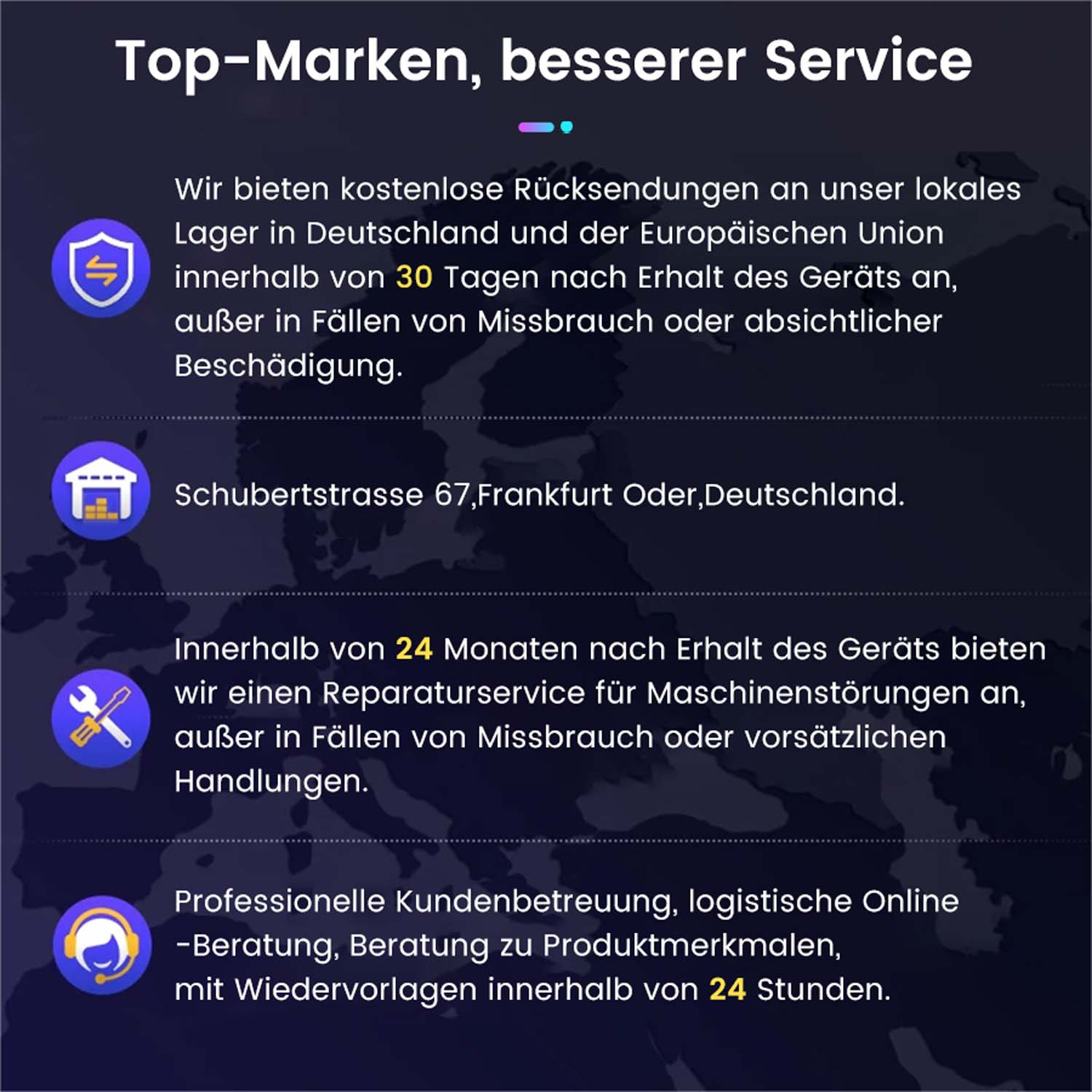 Grafik mit Text über Dienstleistungen und Rücksendungen, mit Symbolen. Enthält Details zu Rücksendungen, Reparaturen und Kundenservice.