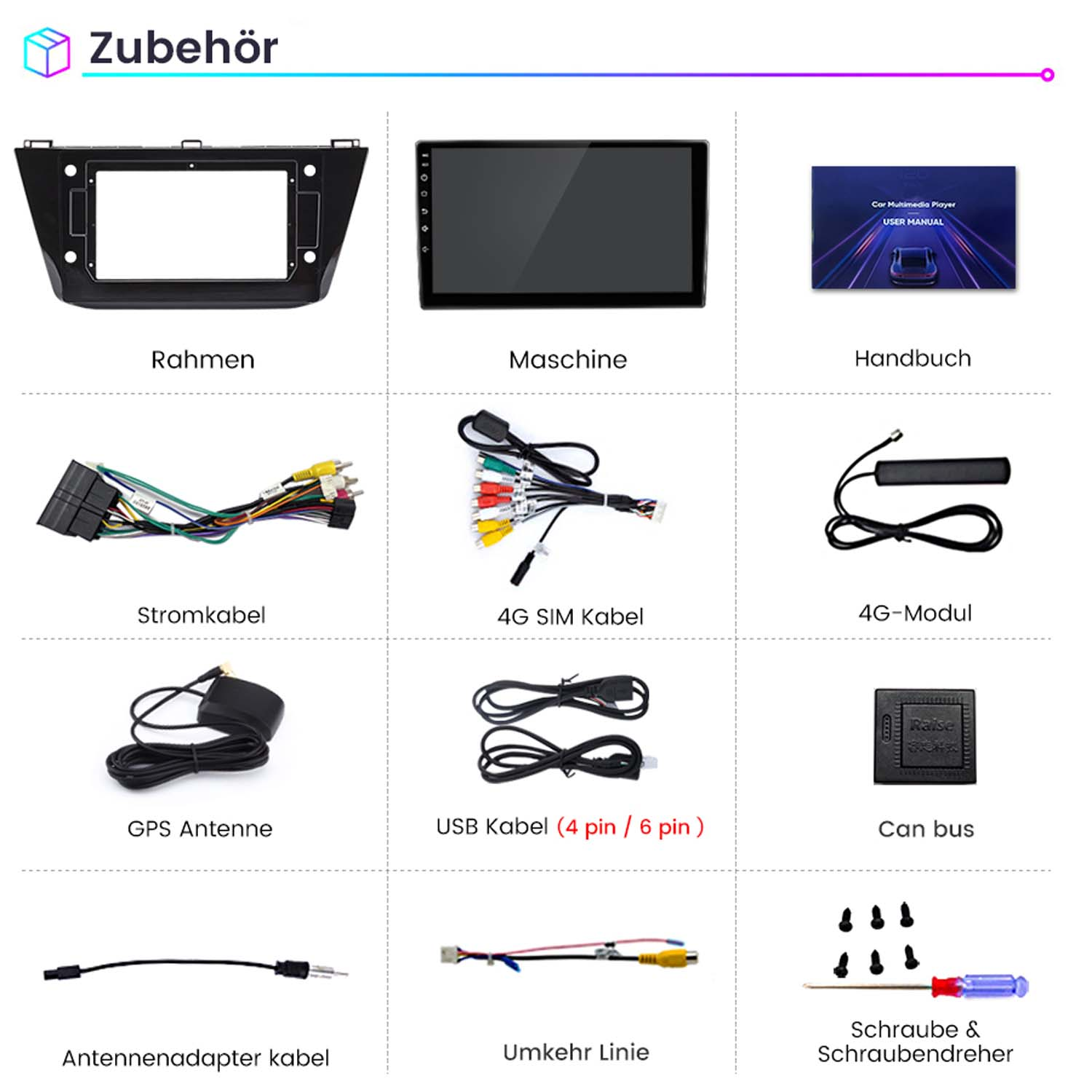 Ein Raster zeigt Kfz-Multimedia-Zubehör, einschließlich Rahmen, Maschine, Handbuch, Kabel, Antenne und Schraubendreher.